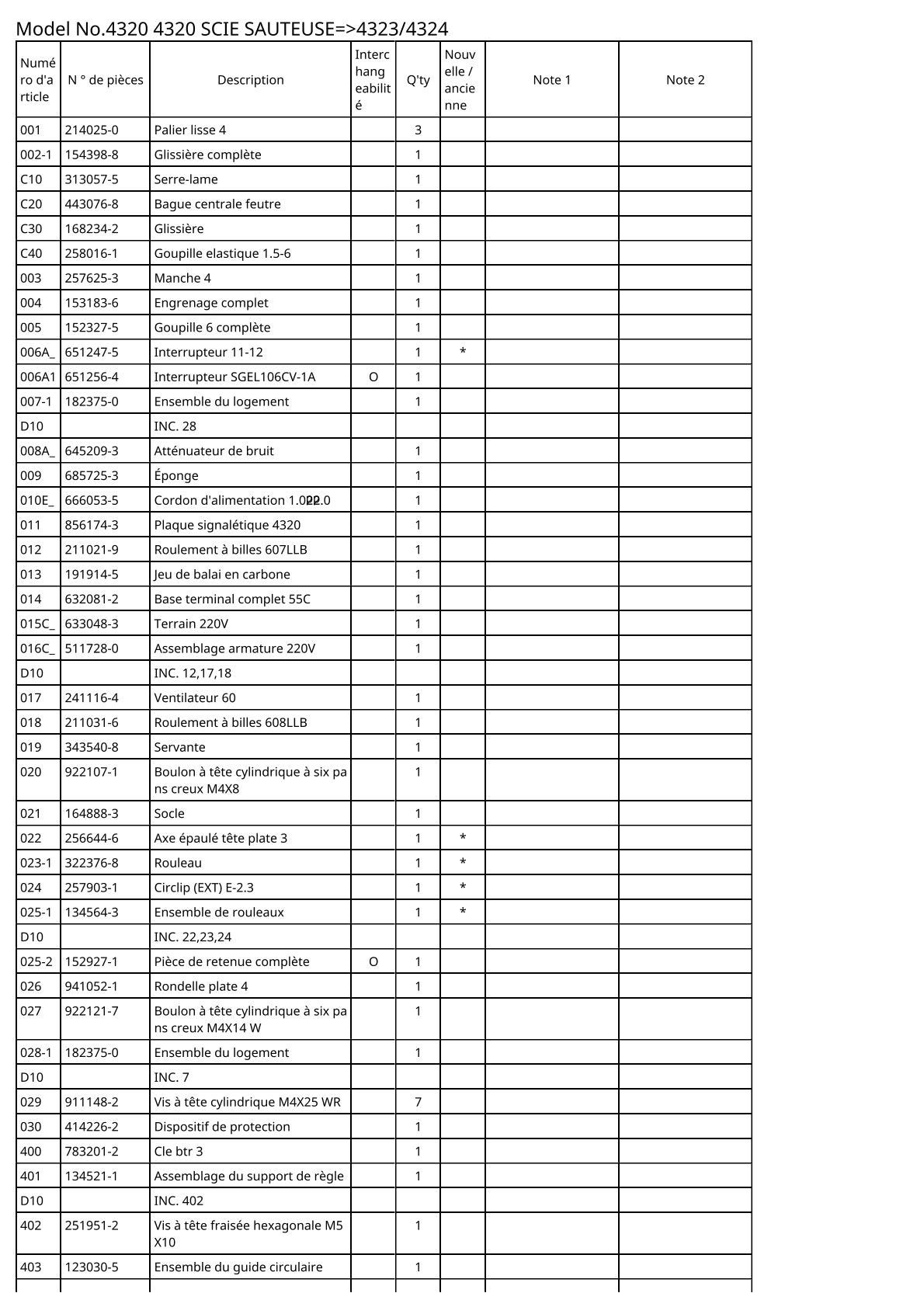Vue éclatée Makita 4320 - page 2