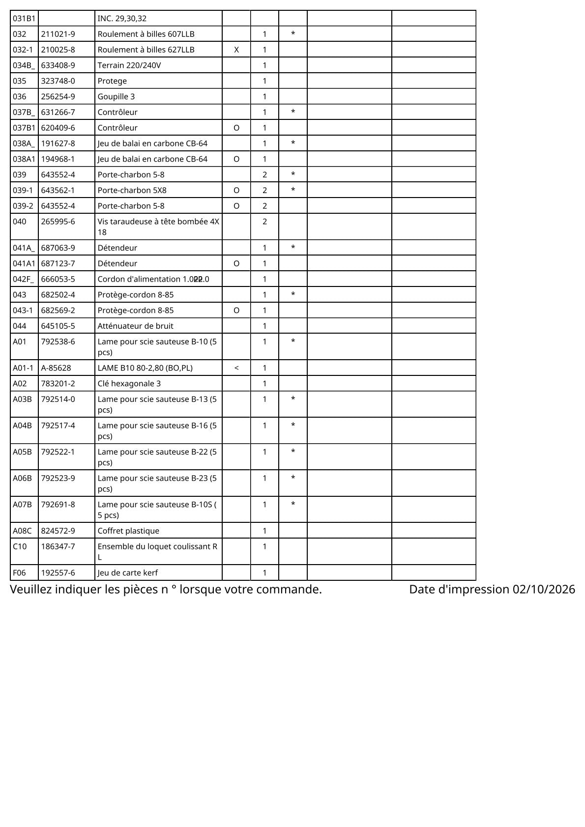 Vue éclatée Makita 4323 - page 3
