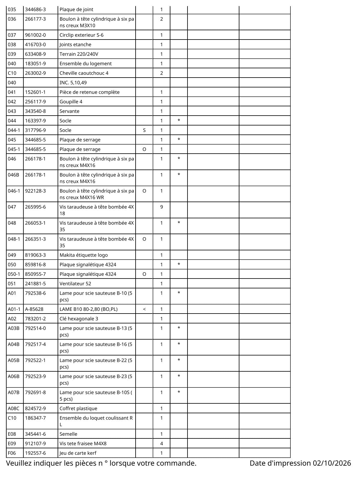 Vue éclatée Makita 4324 - page 3