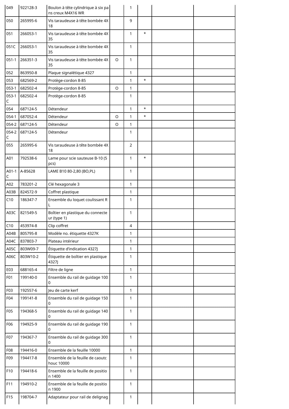 Vue éclatée Makita 4327 - page 3