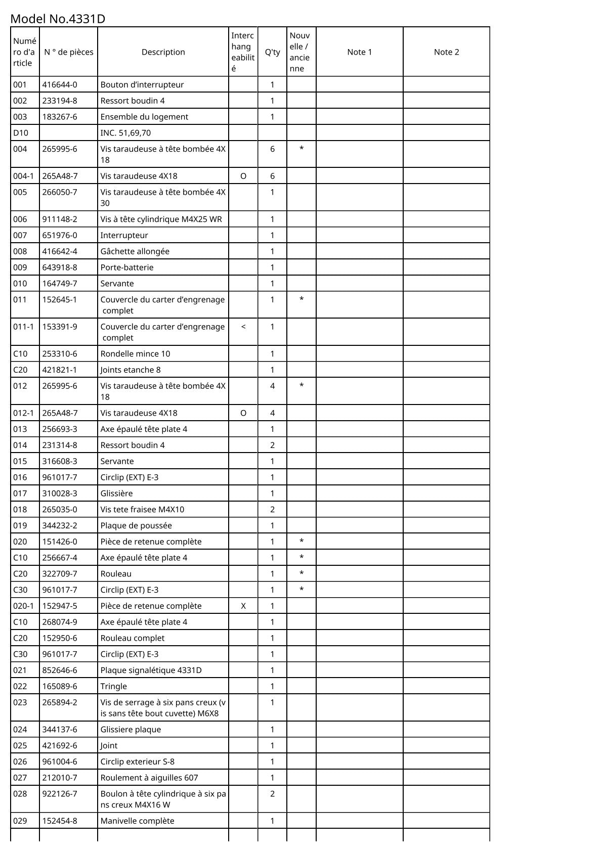 Vue éclatée Makita 4331D - page 2