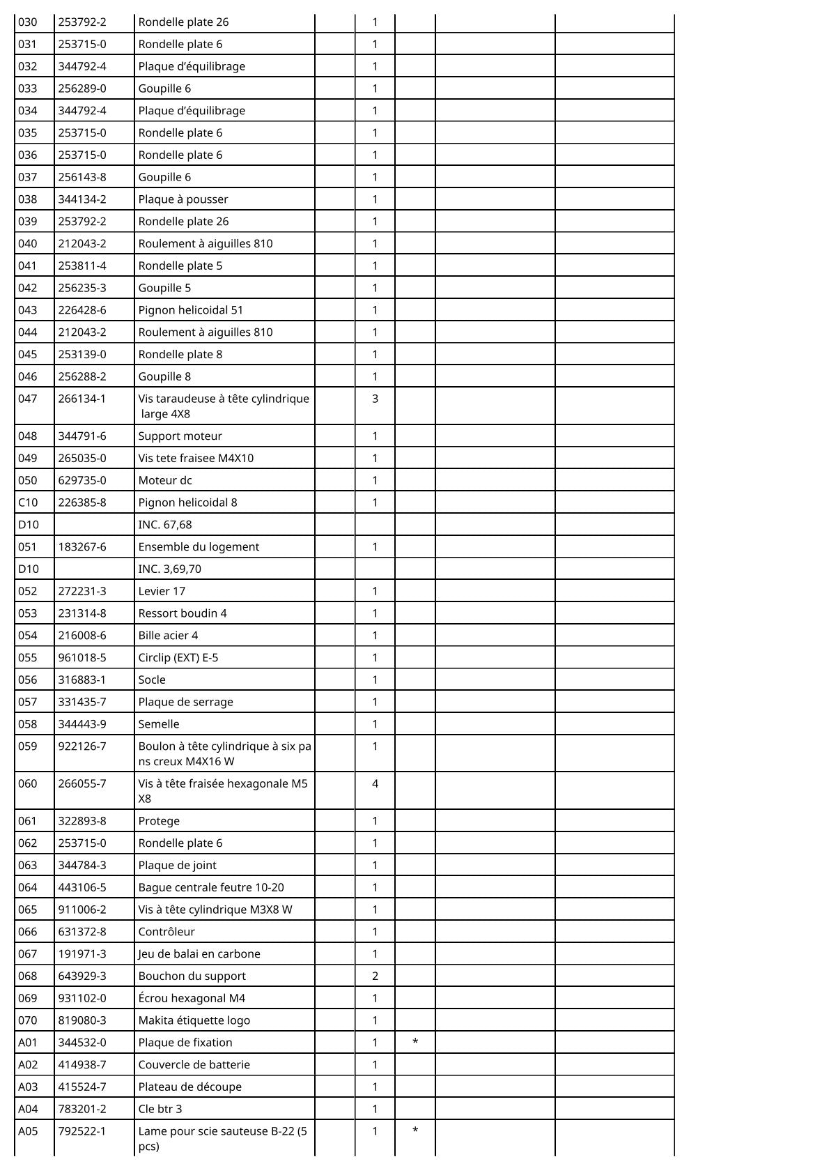 Vue éclatée Makita 4331D - page 3