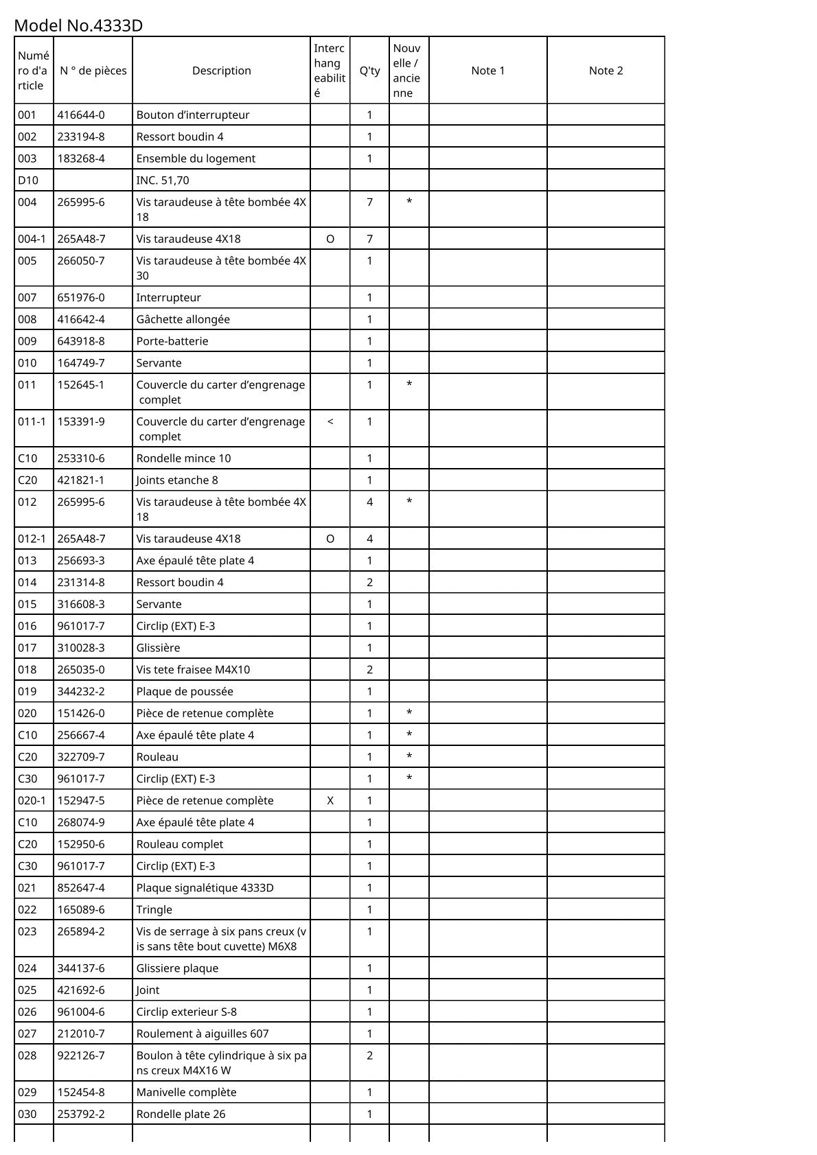 Vue éclatée Makita 4333D - page 2