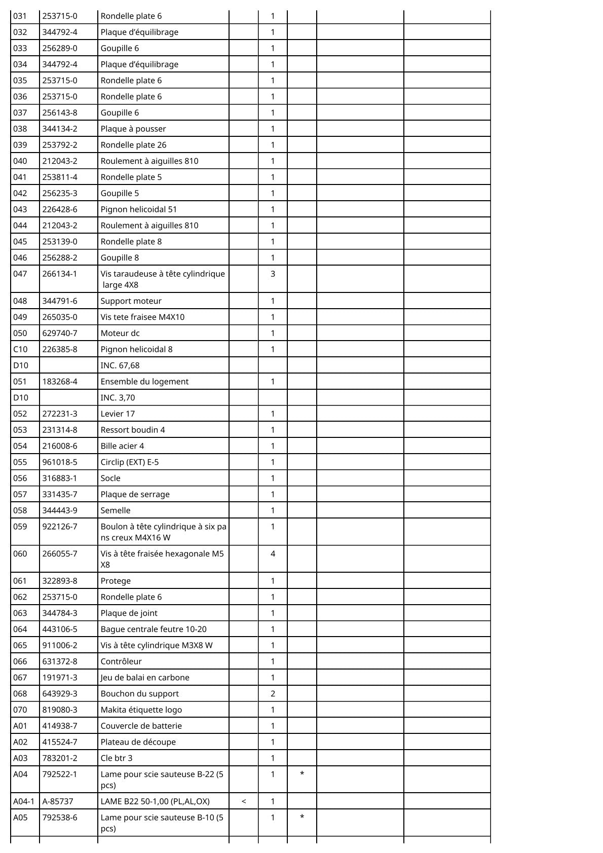 Vue éclatée Makita 4333D - page 3