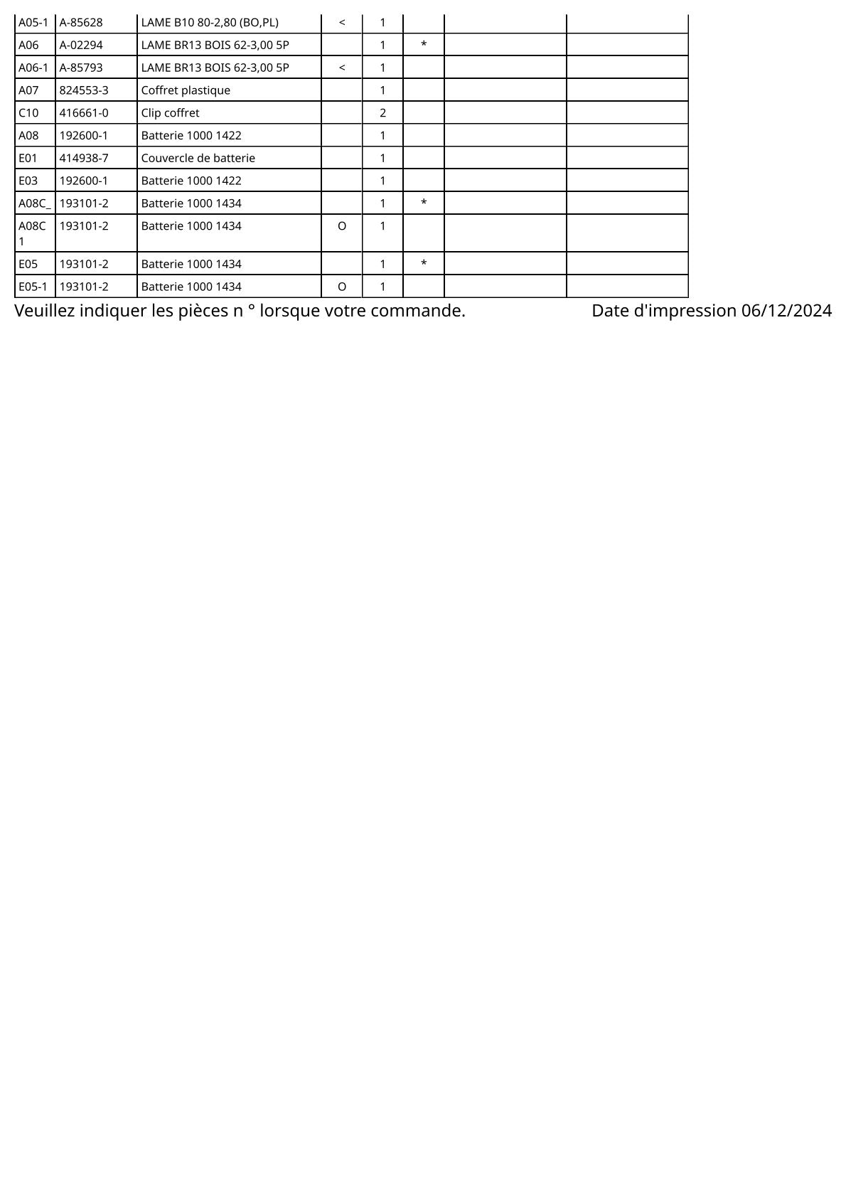 Vue éclatée Makita 4333D - page 4
