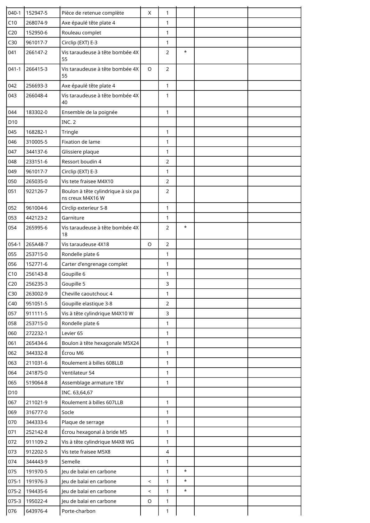 Vue éclatée Makita 4334D - page 3