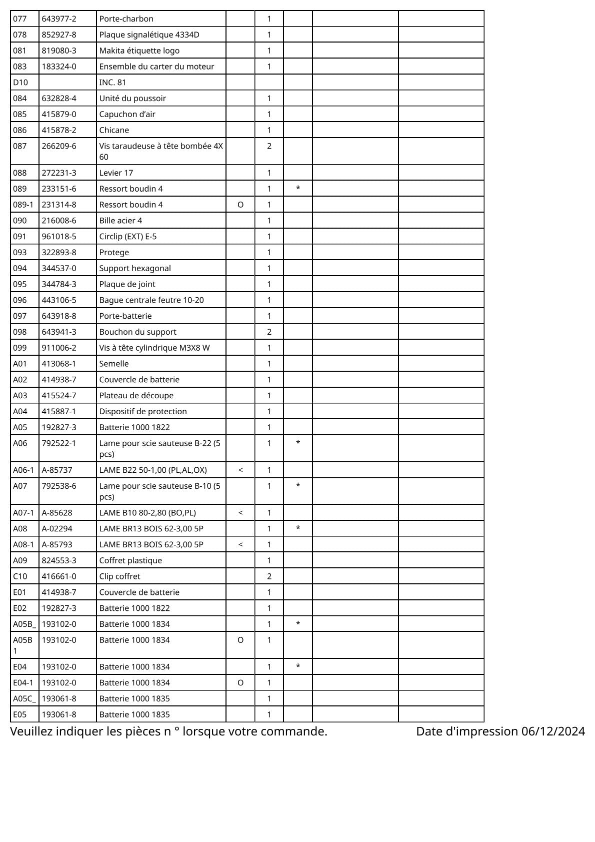Vue éclatée Makita 4334D - page 4