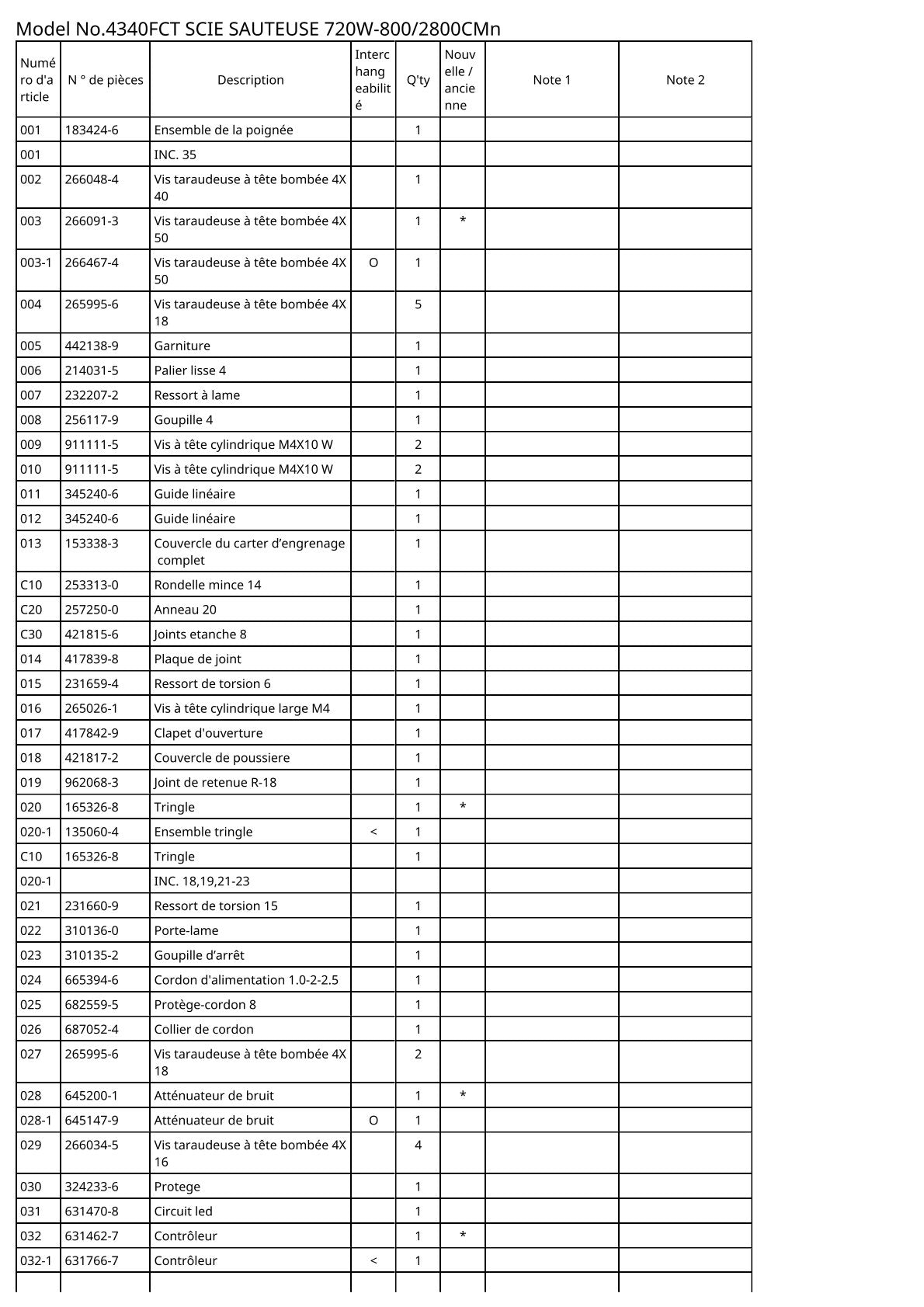 Vue éclatée Makita 4340FCT - page 2