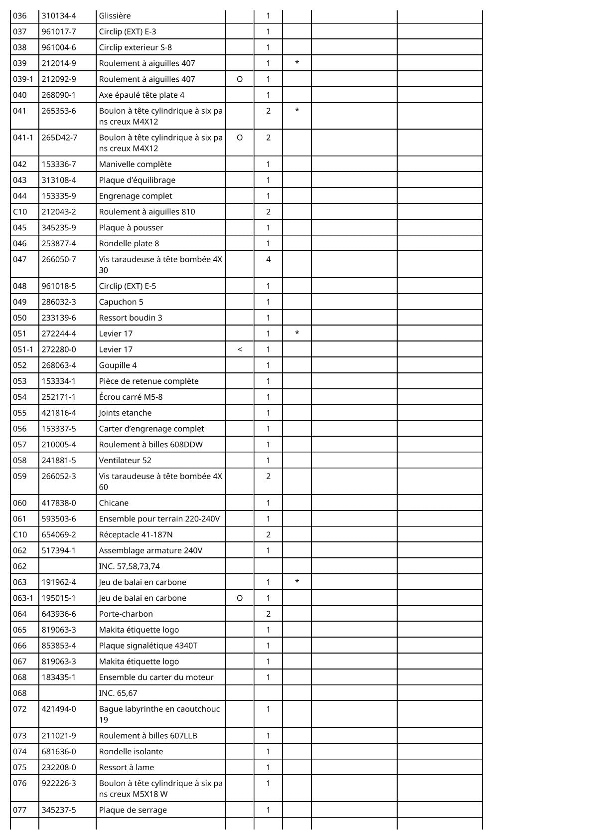 Vue éclatée Makita 4340T - page 3