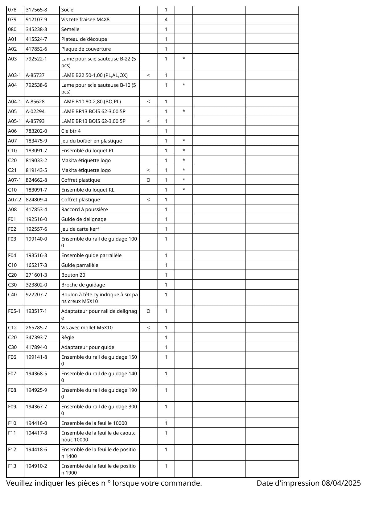 Vue éclatée Makita 4340T - page 4