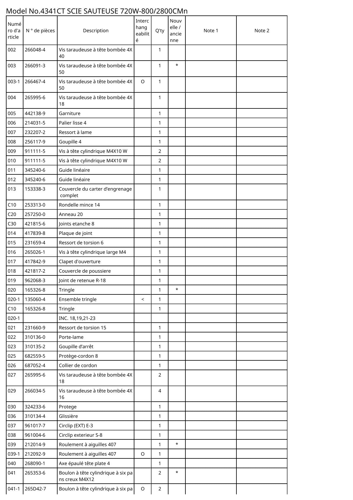 Vue éclatée Makita 4341CT - page 2
