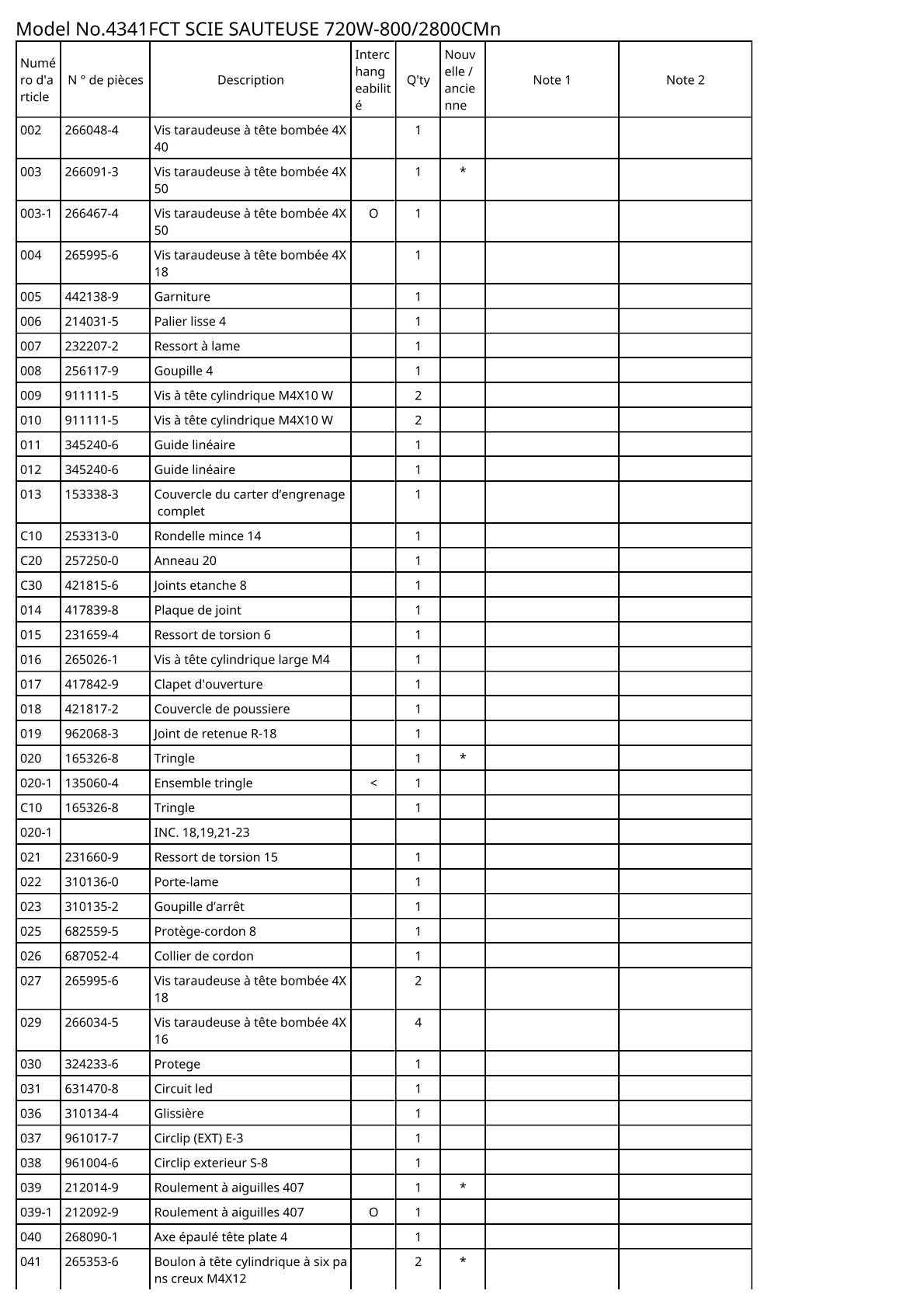 Vue éclatée Makita 4341FCT - page 2