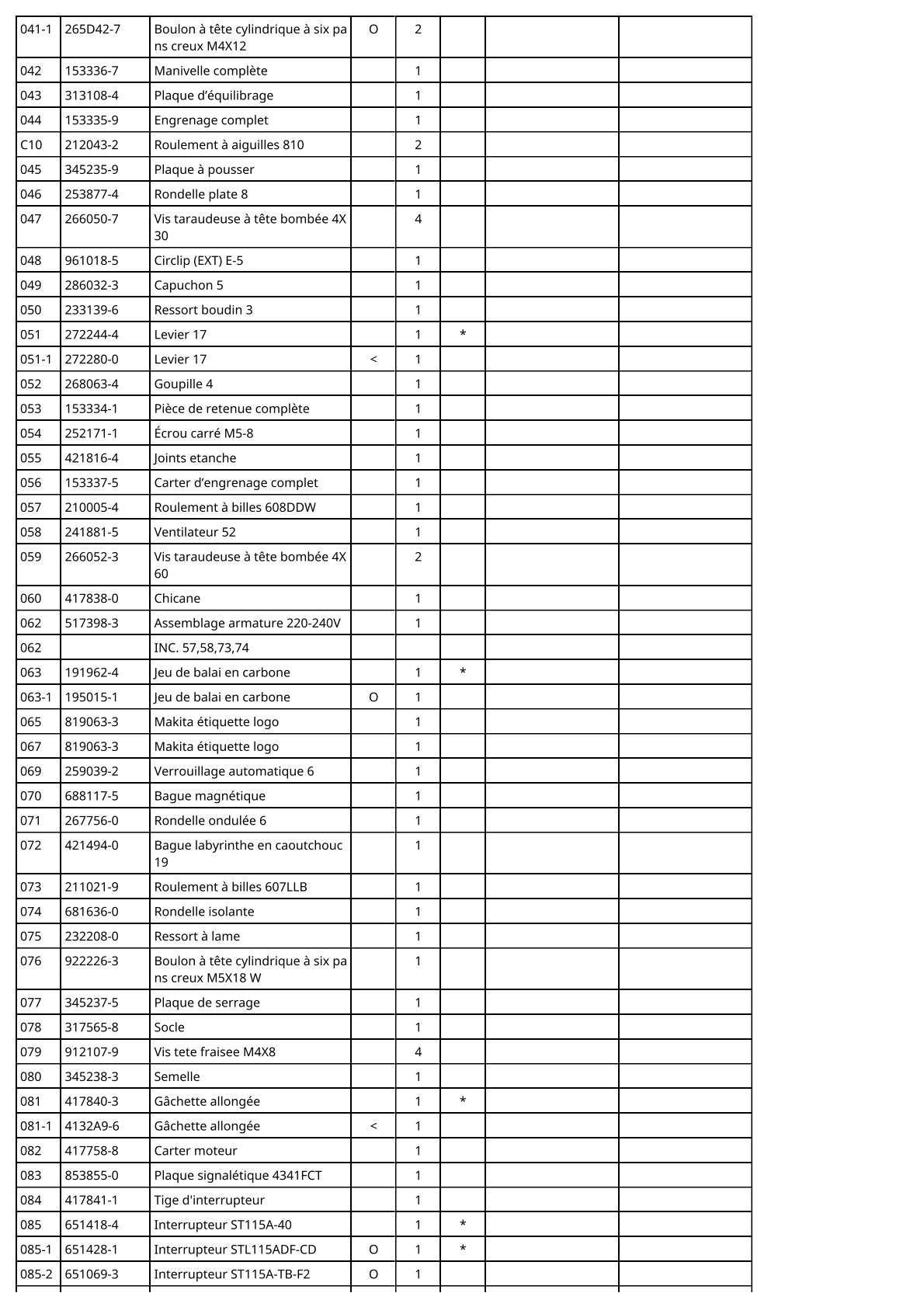 Vue éclatée Makita 4341FCT - page 3