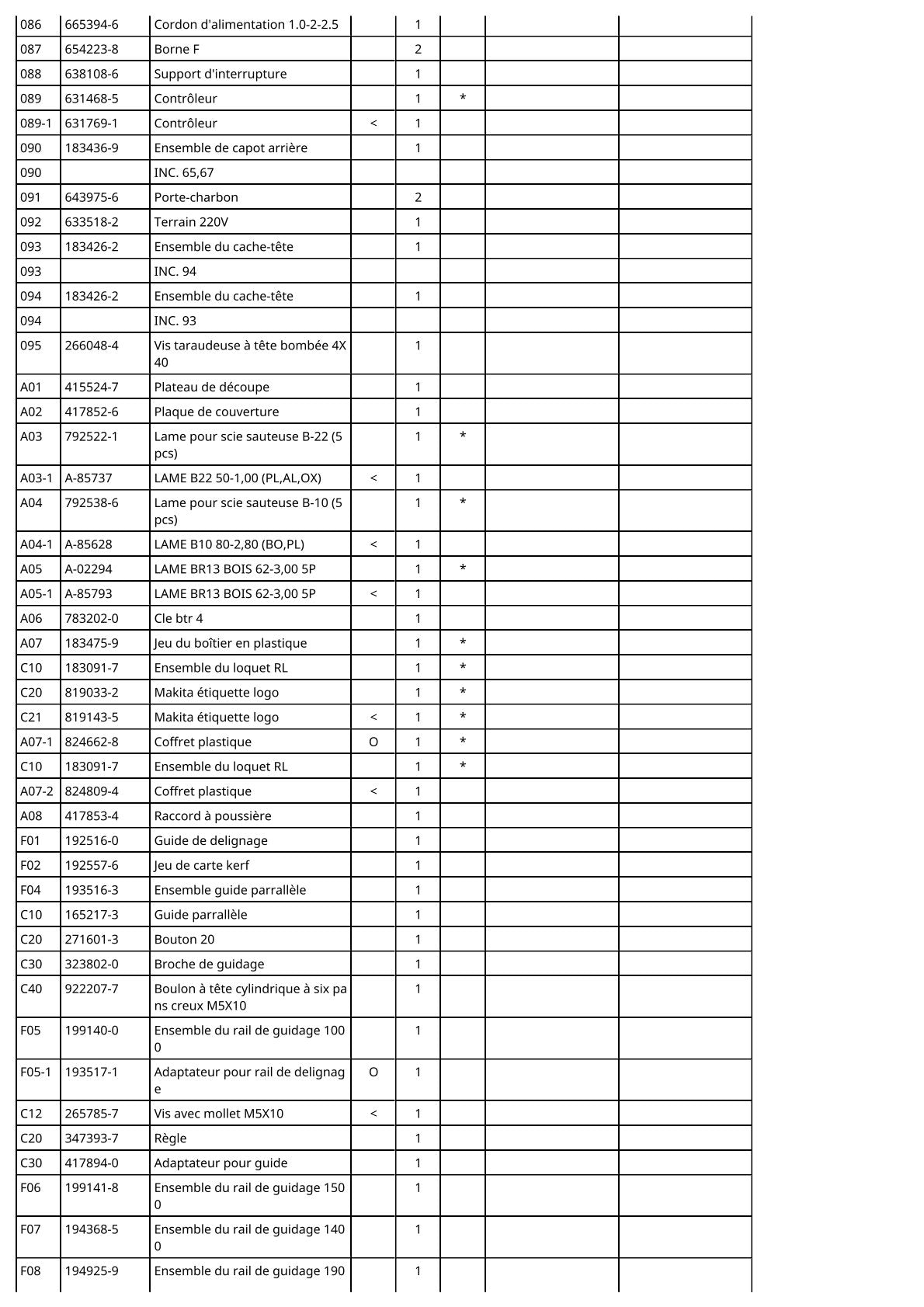 Vue éclatée Makita 4341FCT - page 4