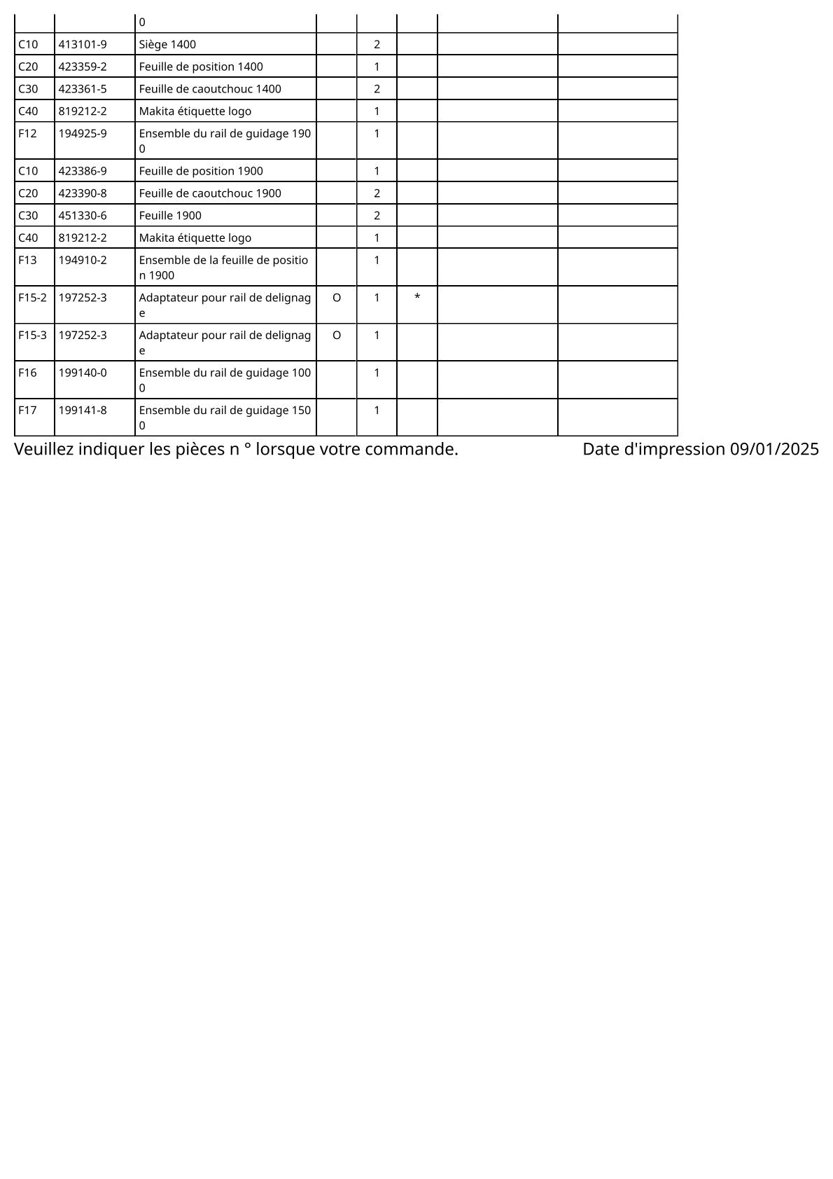 Vue éclatée Makita 4350FCT - page 5