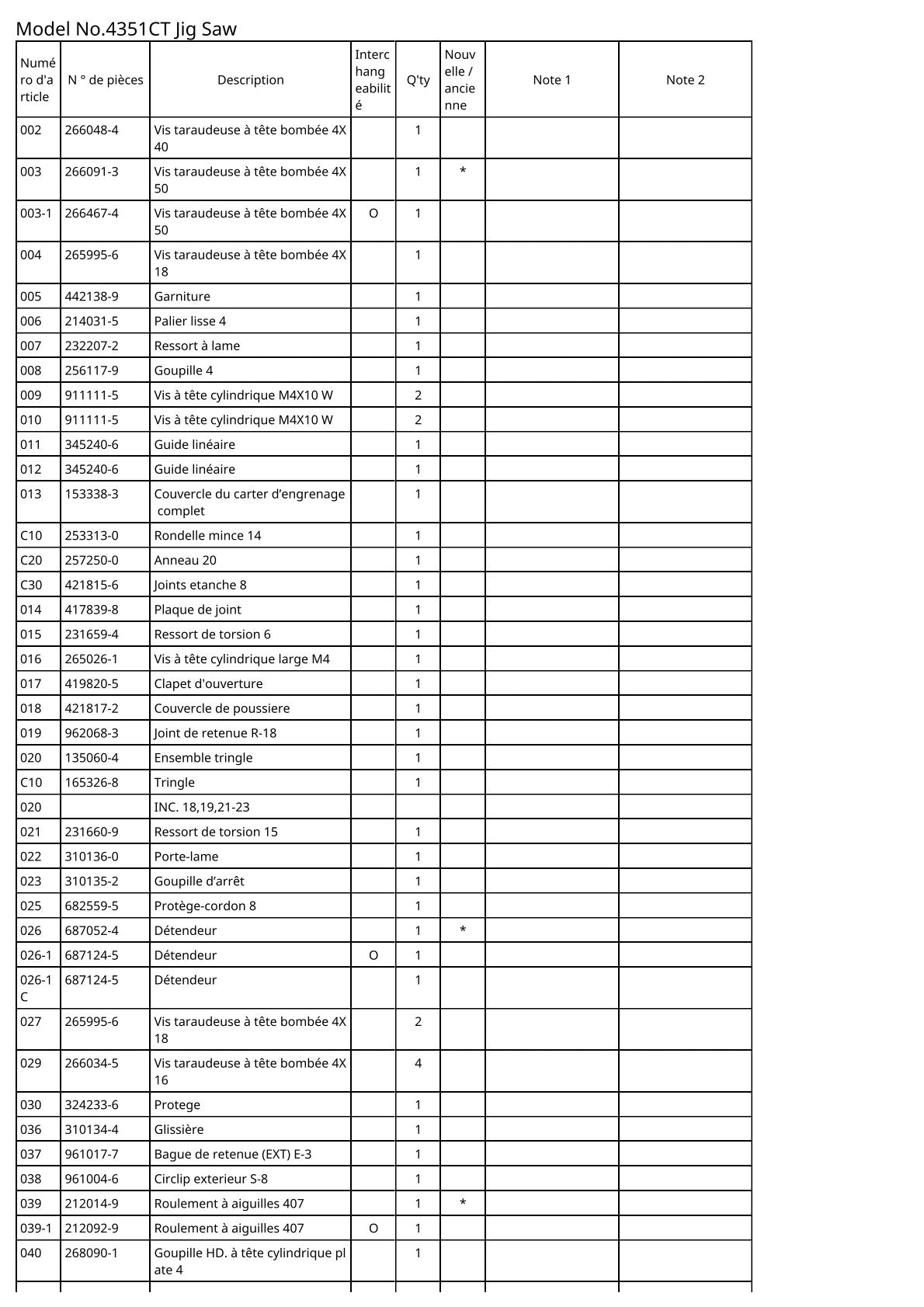 Vue éclatée Makita 4351CT - page 2
