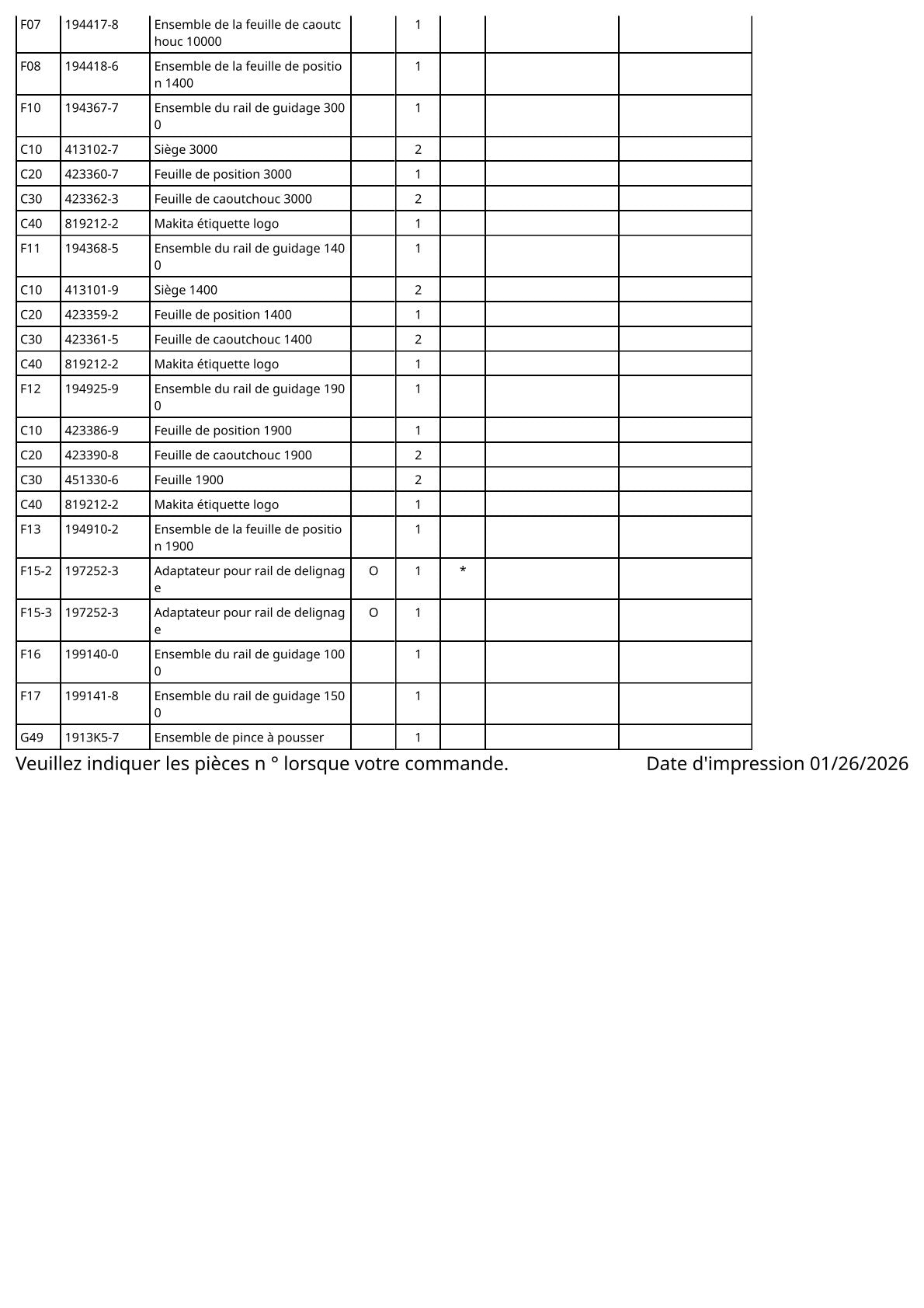 Vue éclatée Makita 4351CT - page 5