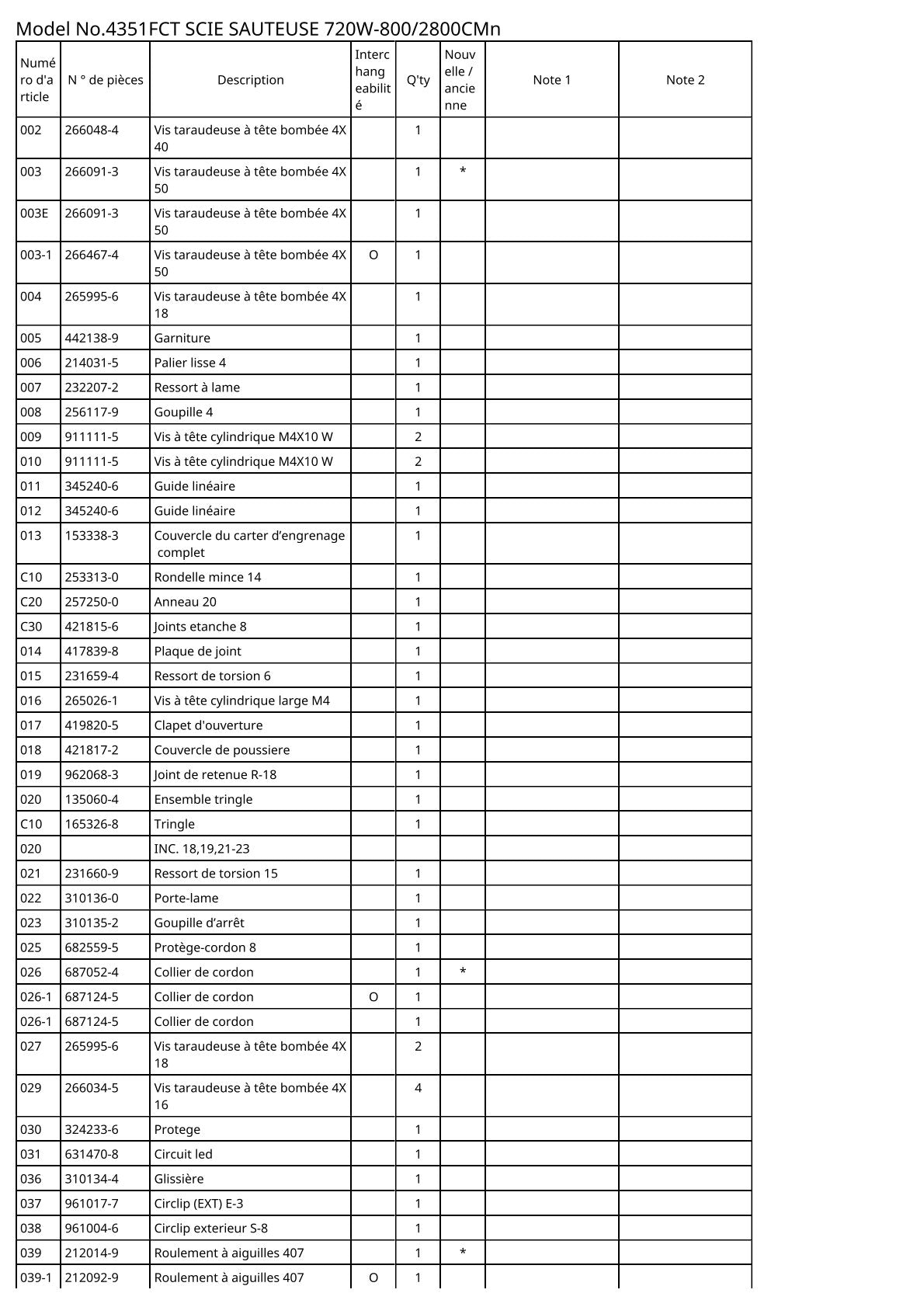 Vue éclatée Makita 4351FCT - page 2