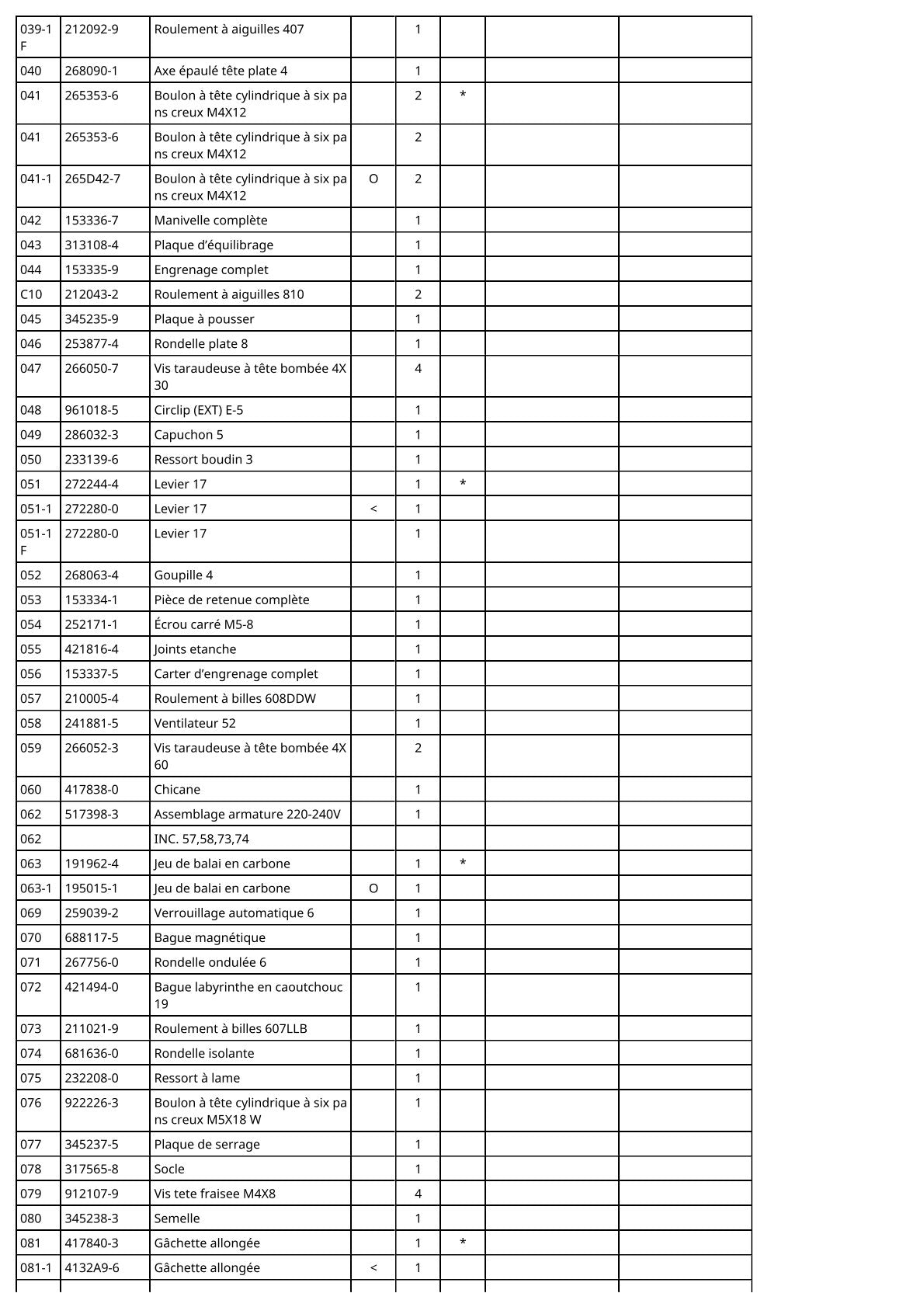 Vue éclatée Makita 4351FCT - page 3