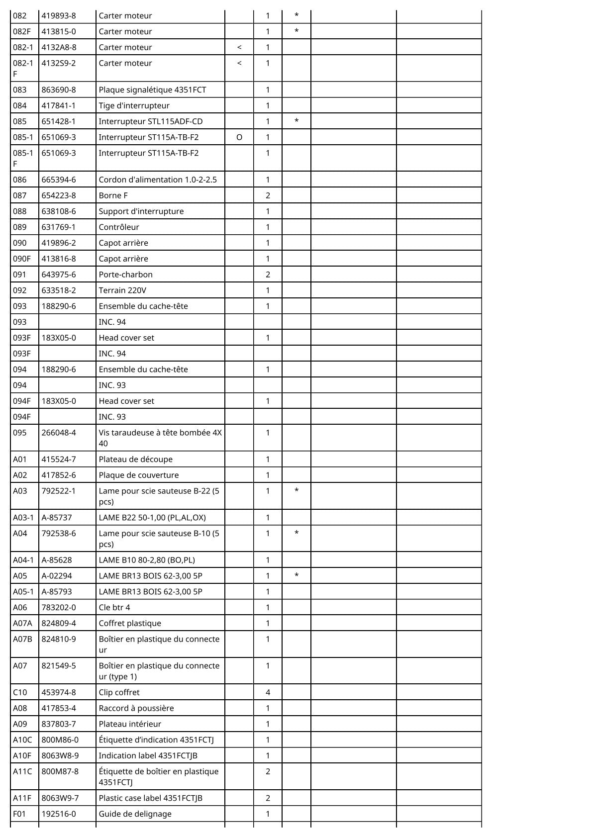 Vue éclatée Makita 4351FCT - page 4