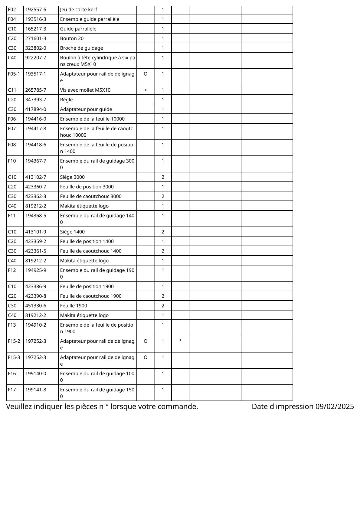 Vue éclatée Makita 4351FCT - page 5
