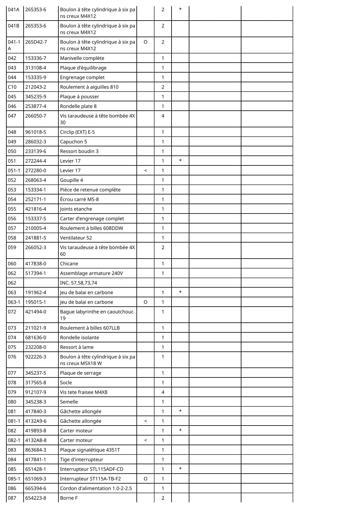 Vue éclatée Makita 4351T - page 3