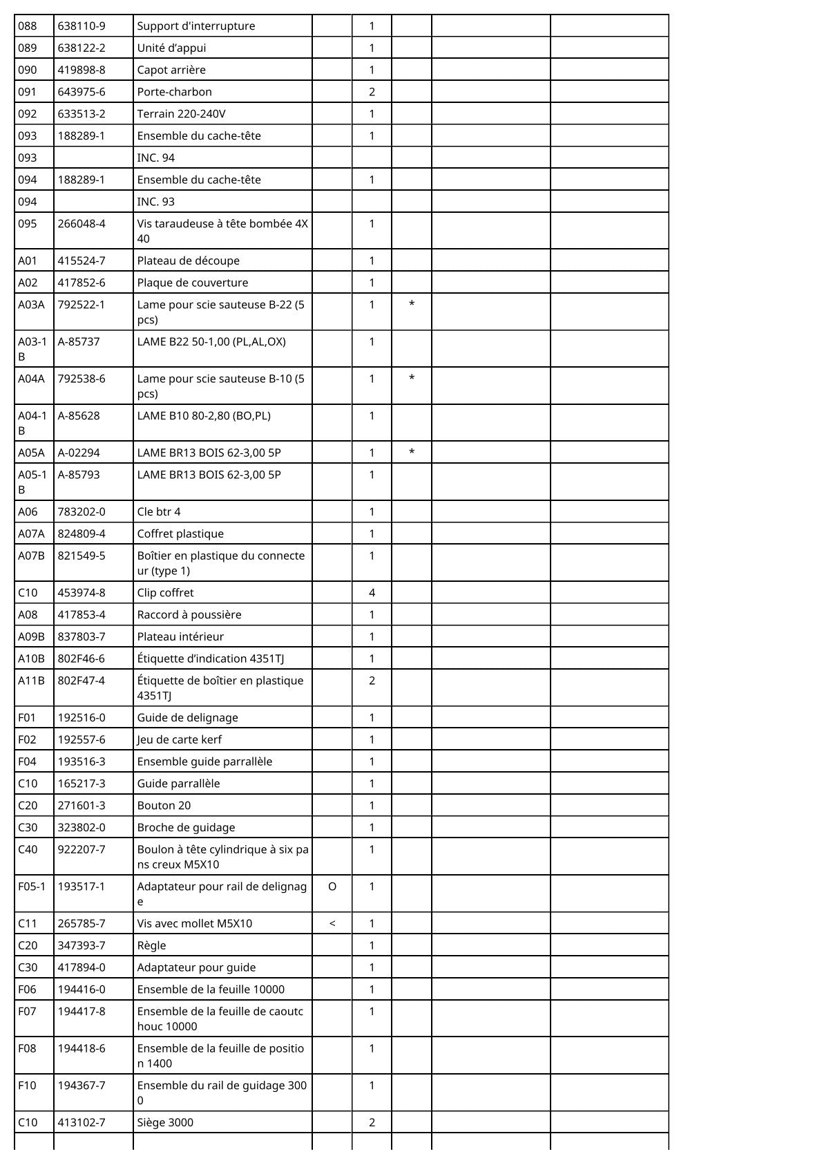 Vue éclatée Makita 4351T - page 4
