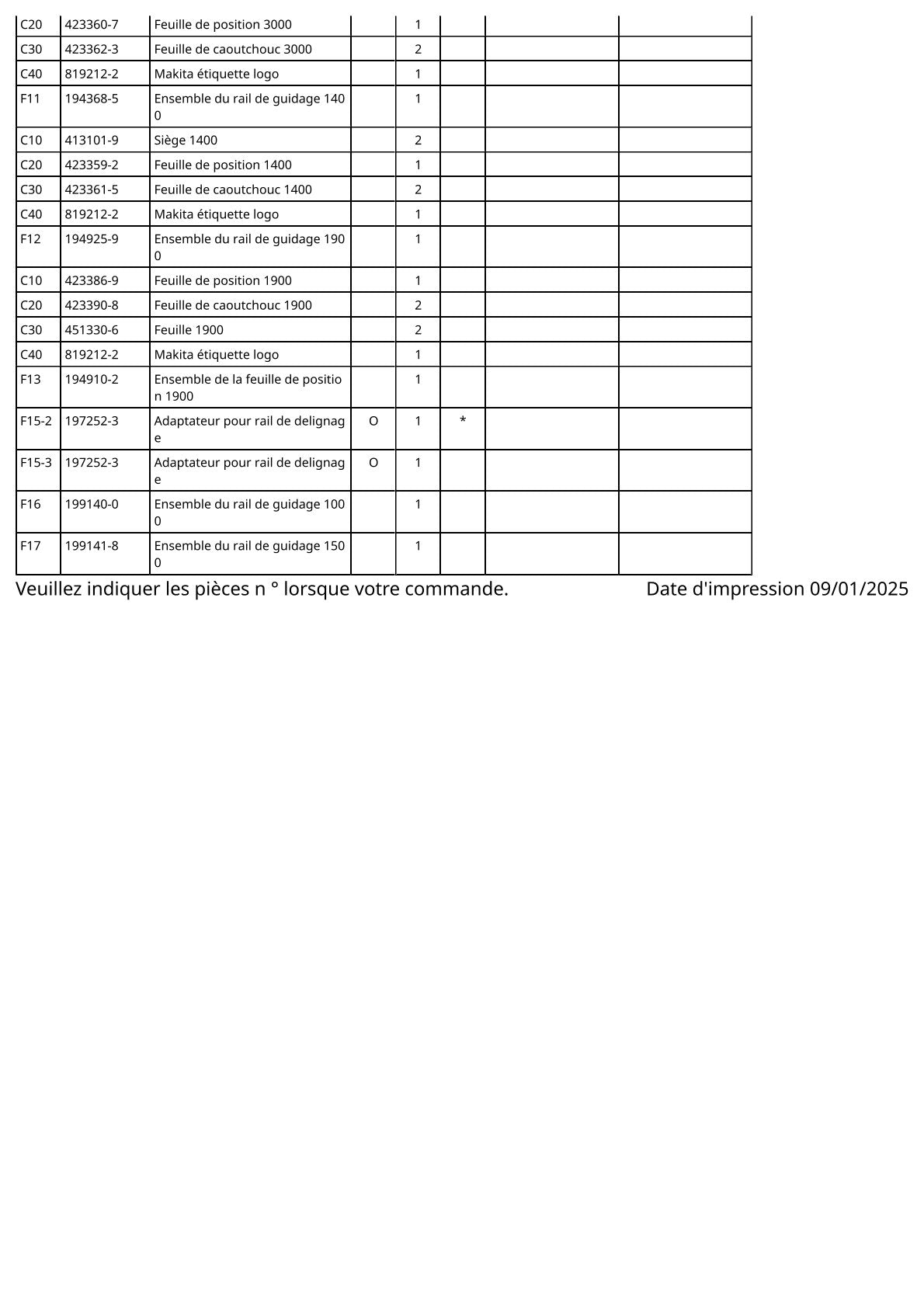 Vue éclatée Makita 4351T - page 5