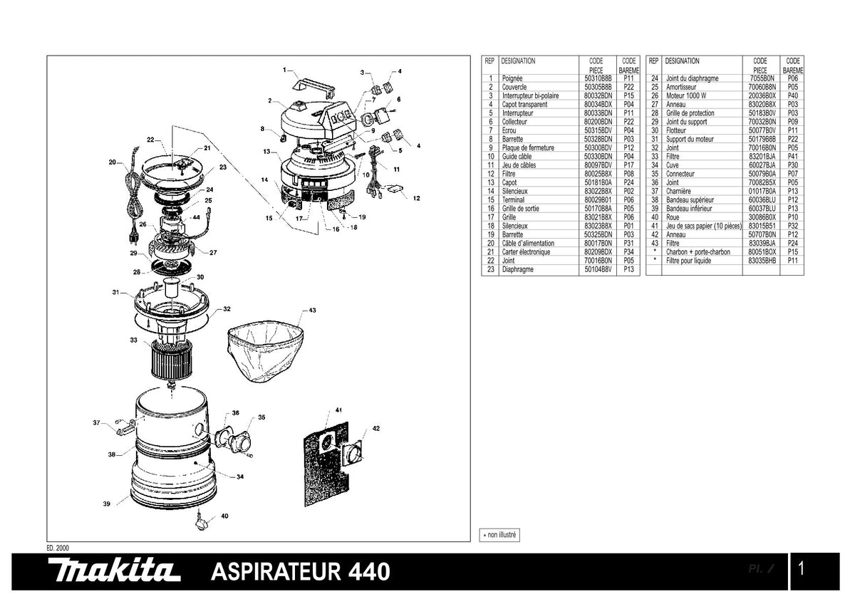 Vue éclatée Makita 440 - page 1