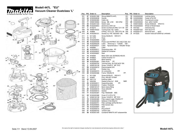 Vue éclatée Makita 447L - page 1