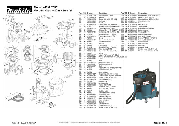Vue éclatée Makita 447M - page 1