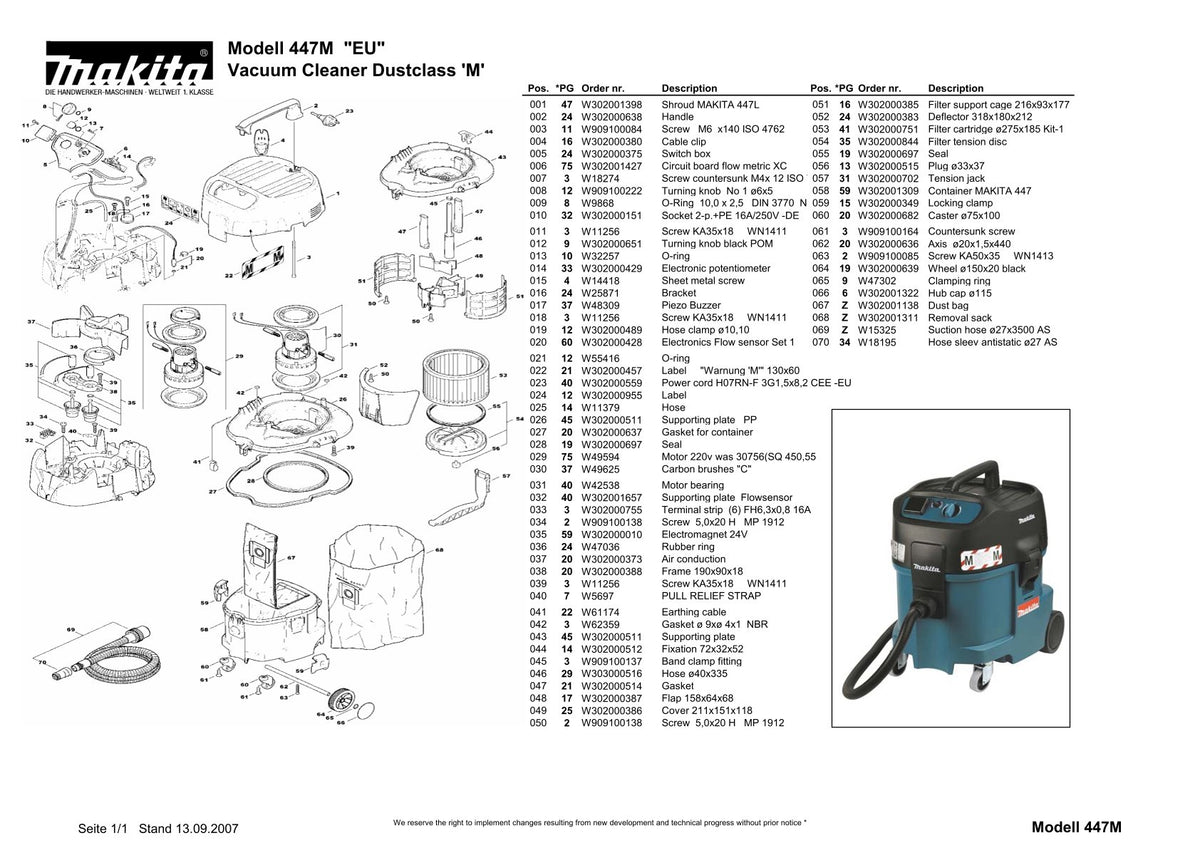 Vue éclatée Makita 447M - page 1