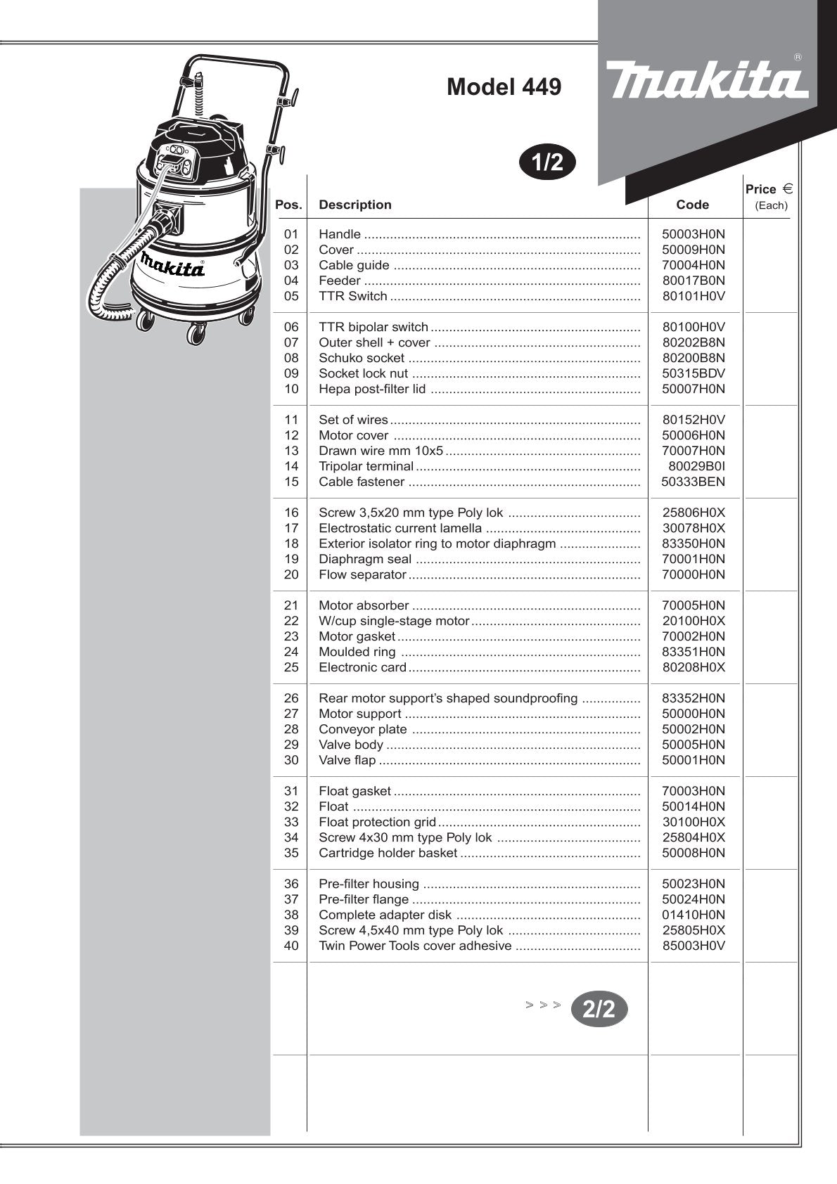 Vue éclatée Makita 449 - page 3