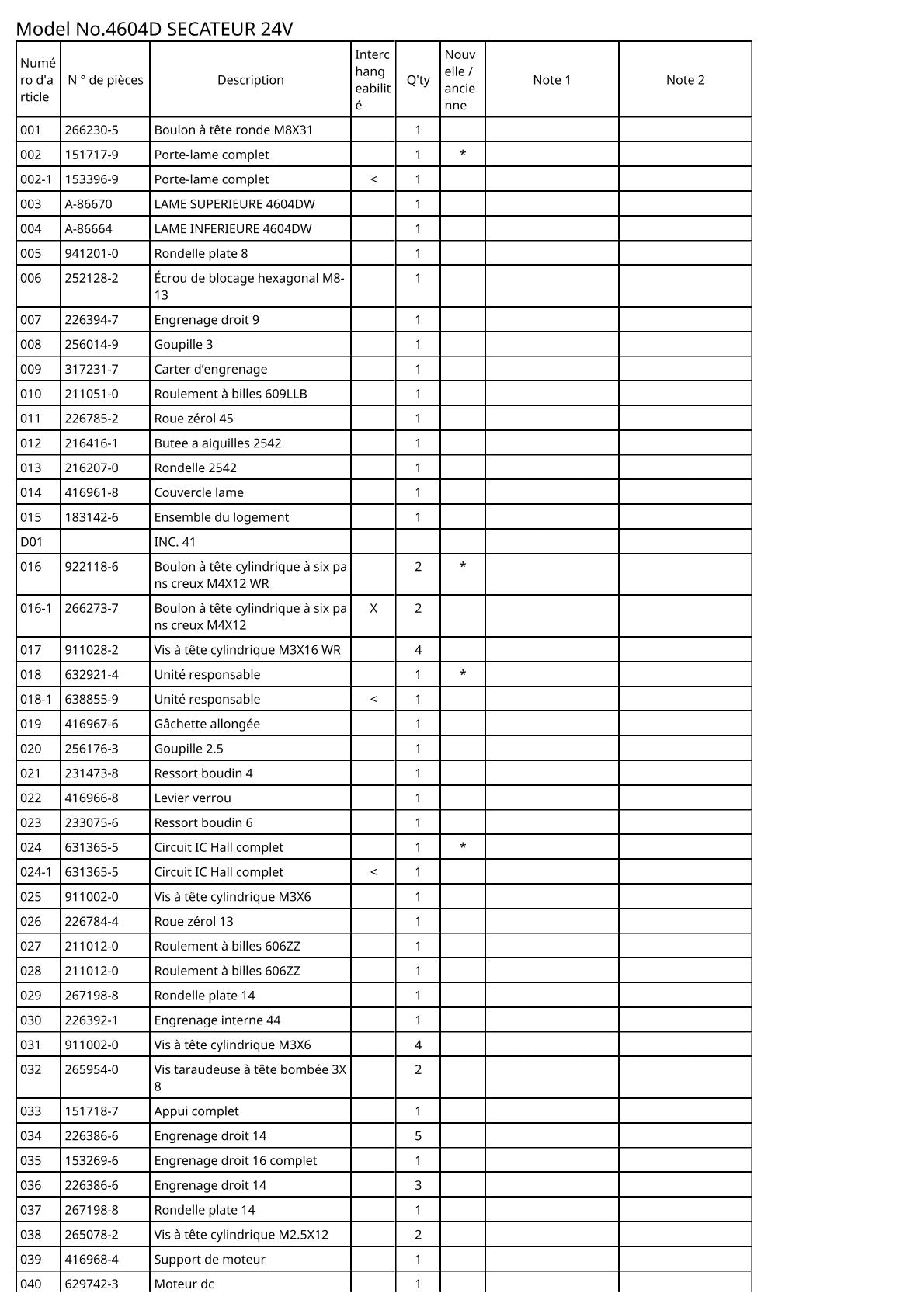 Vue éclatée Makita 4604D - page 2