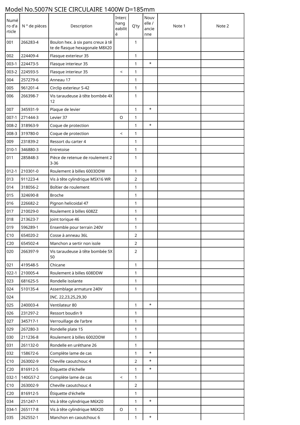 Vue éclatée Makita 5007N - page 2