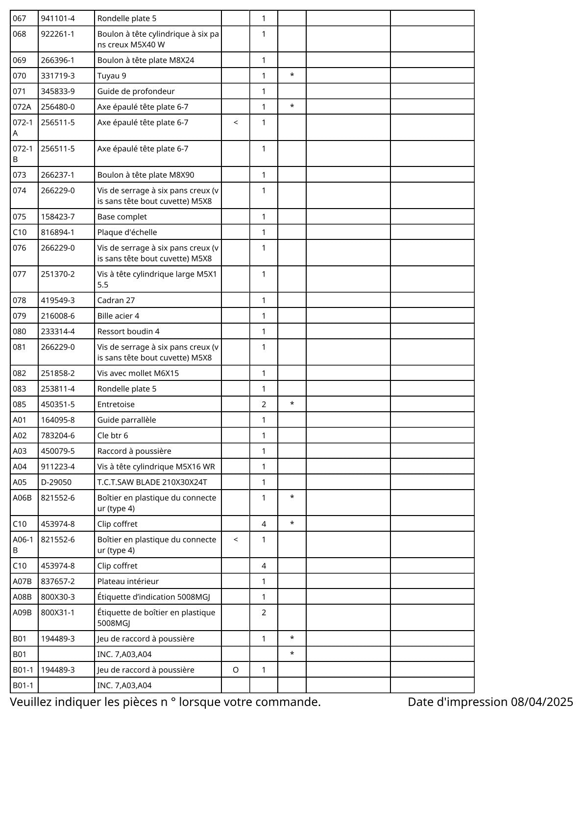 Vue éclatée Makita 5008MG - page 4