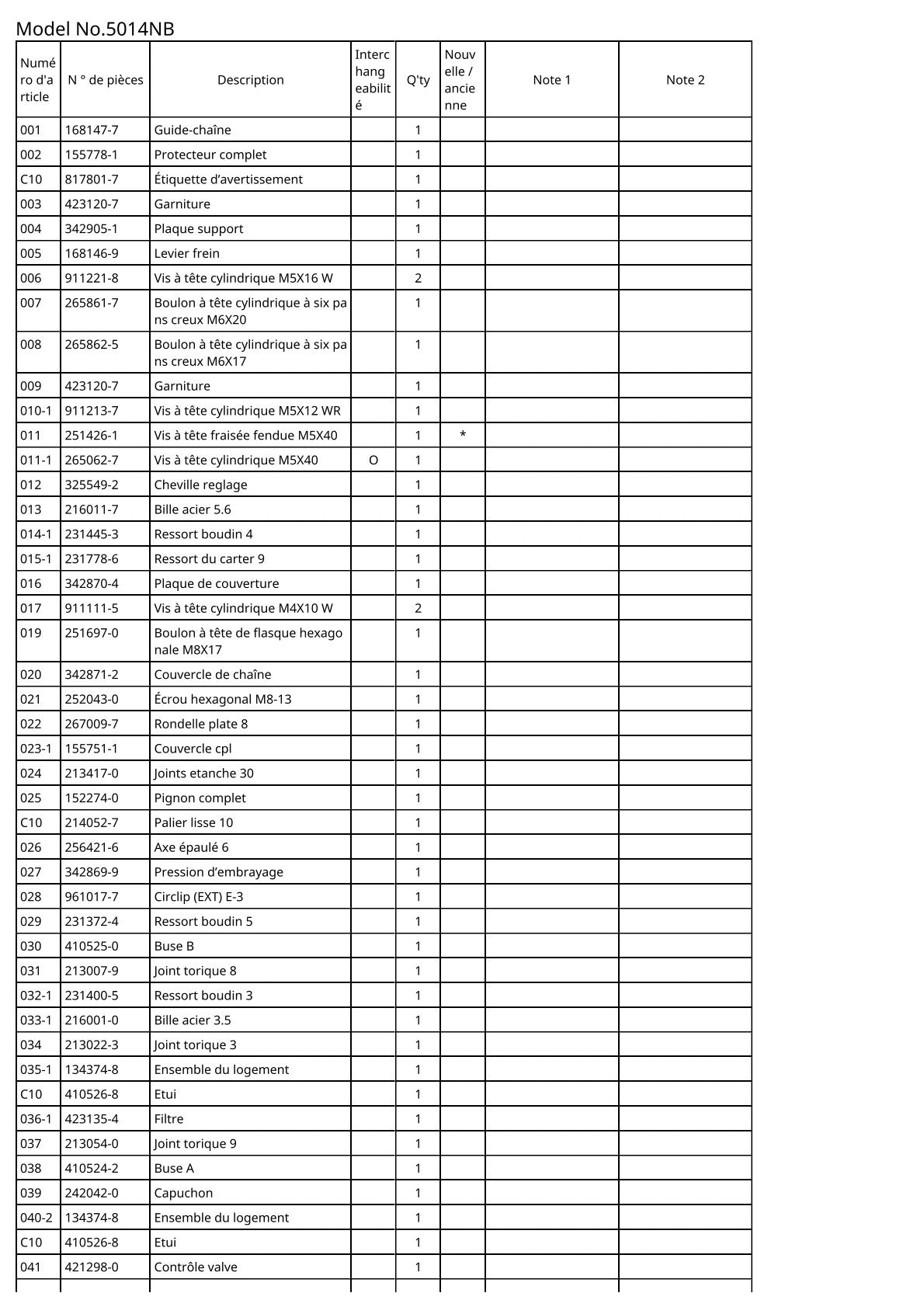 Vue éclatée Makita 5014NB - page 2