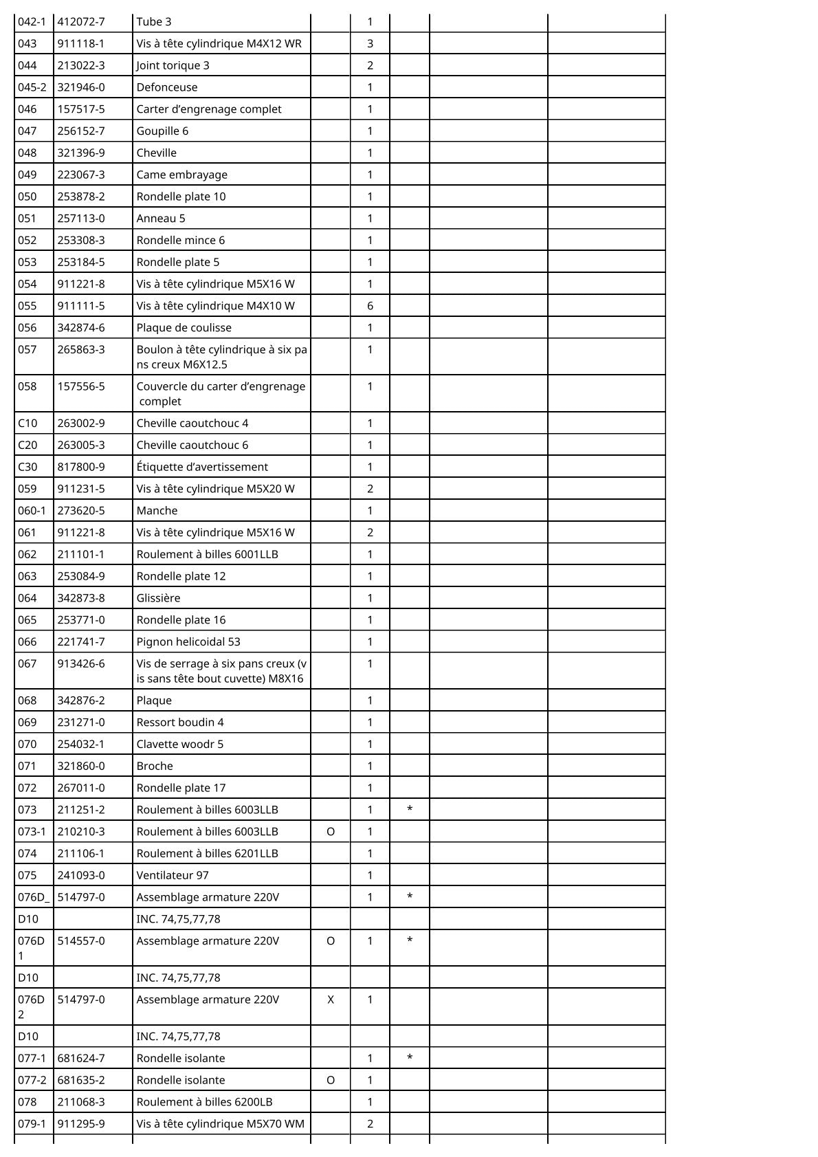 Vue éclatée Makita 5014NB - page 3