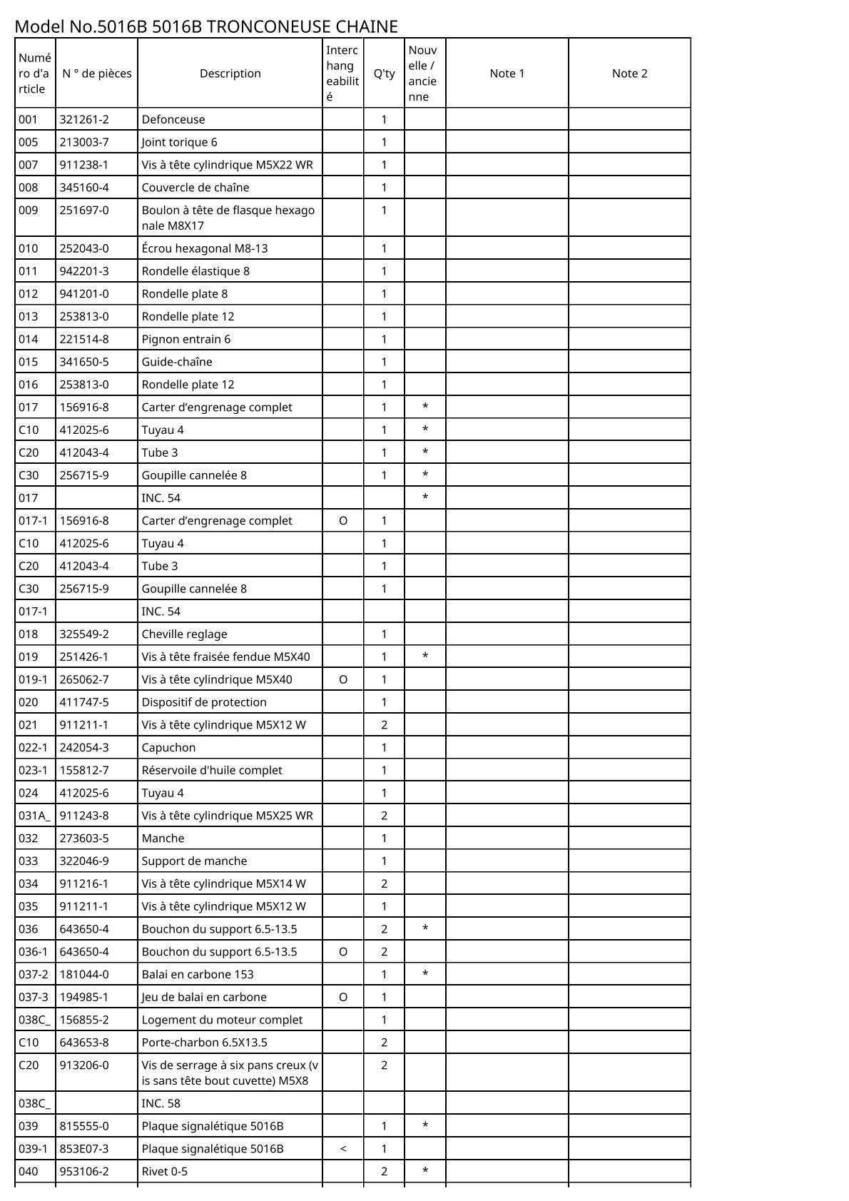 Vue éclatée Makita 5016B - page 2