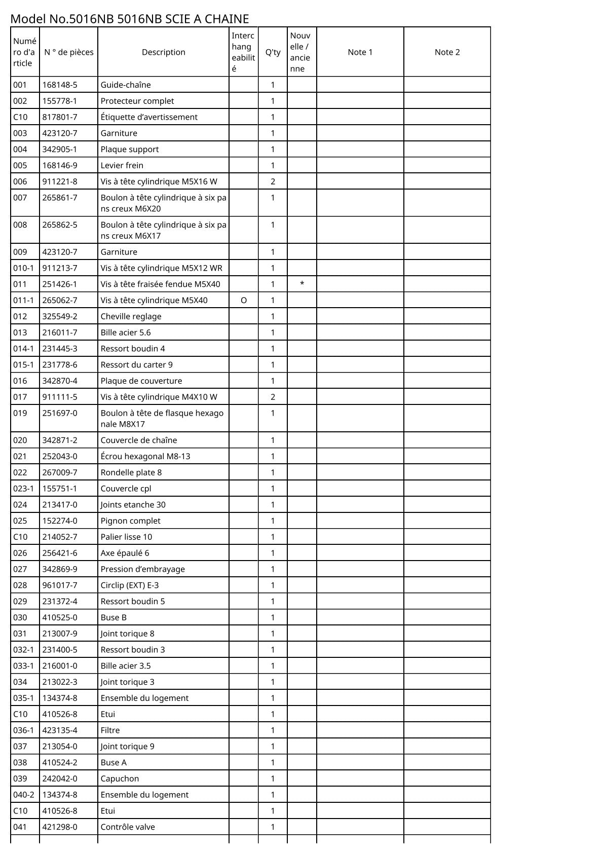 Vue éclatée Makita 5016NB - page 2