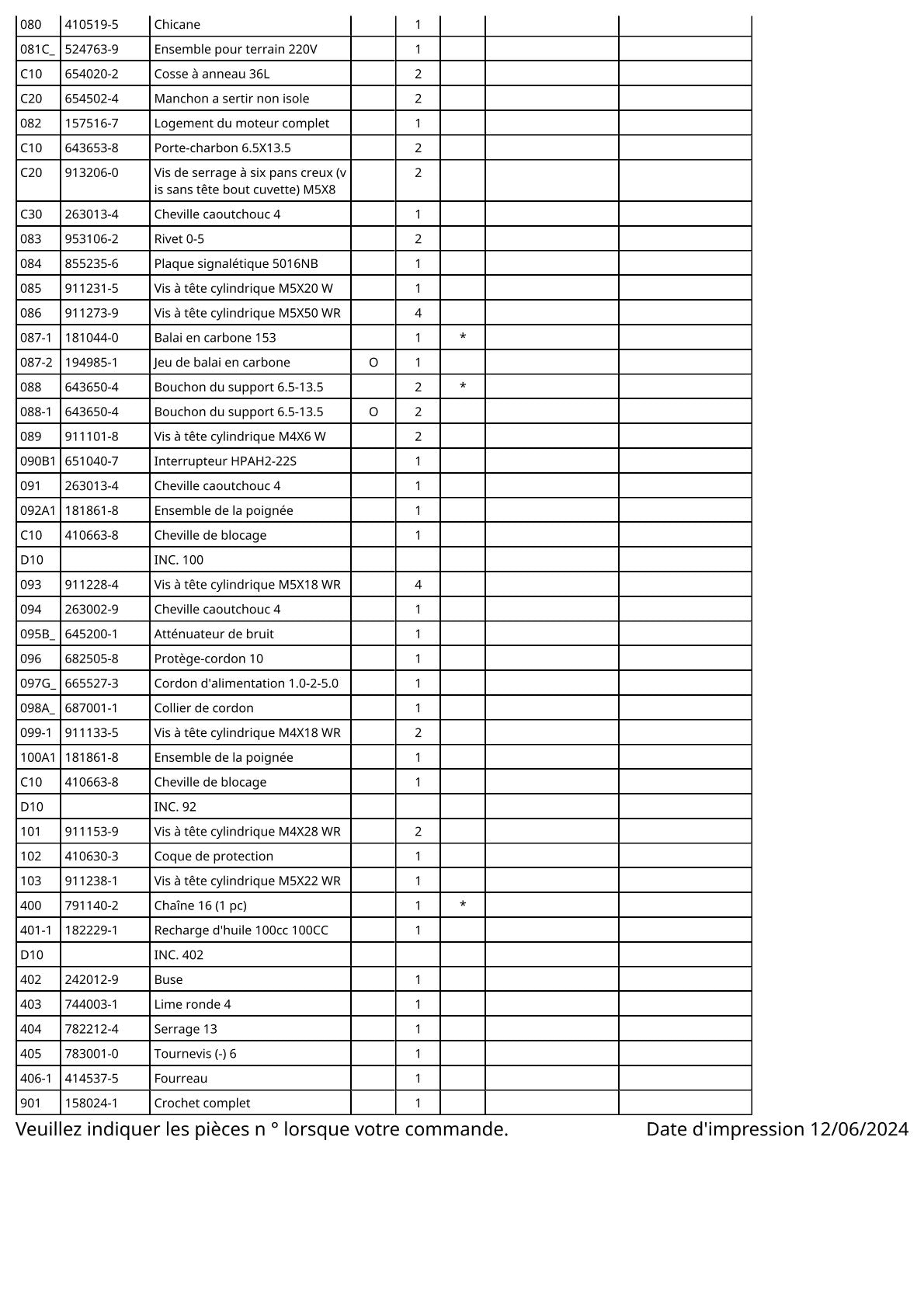 Vue éclatée Makita 5016NB - page 4