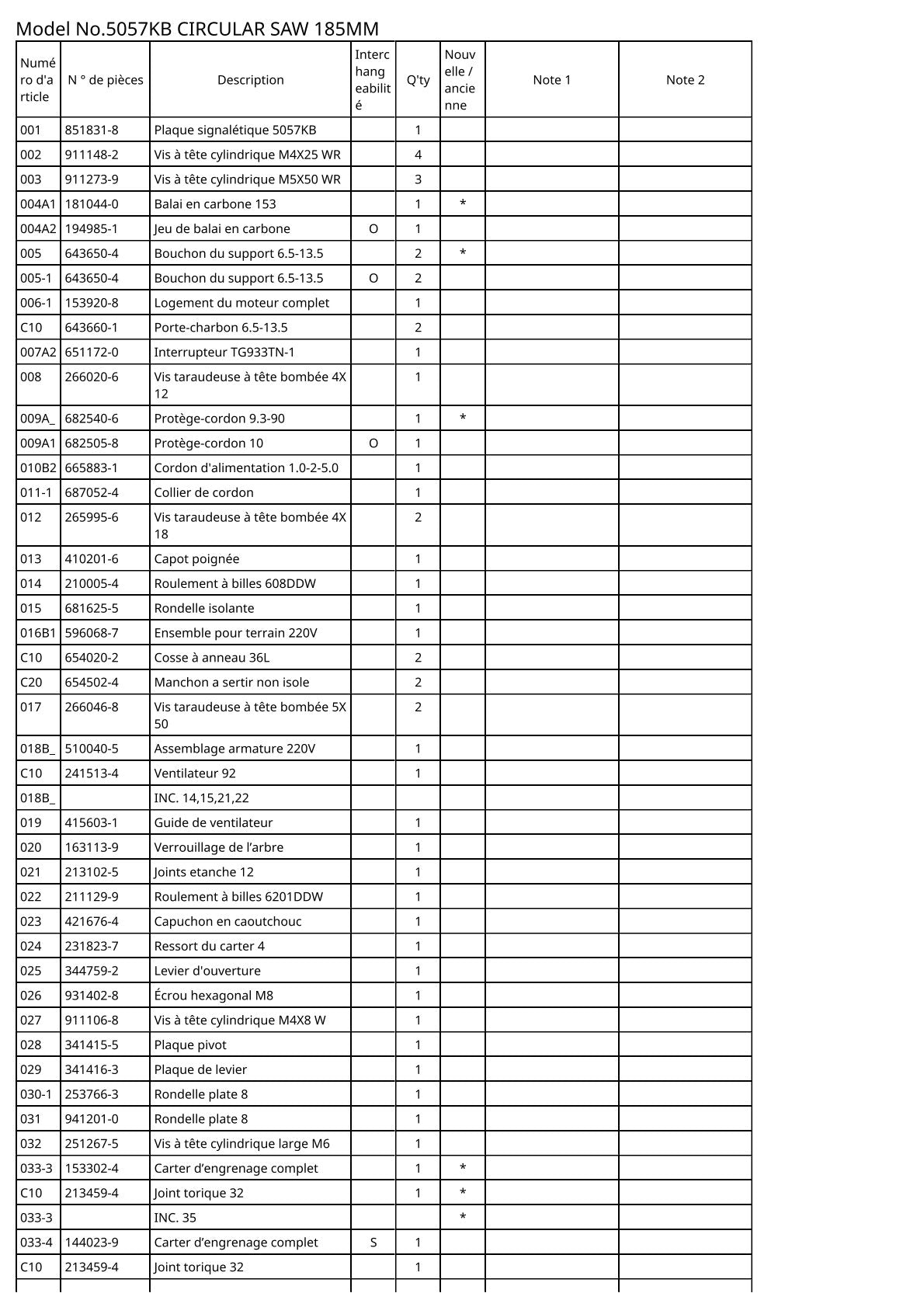 Vue éclatée Makita 5057KB - page 2