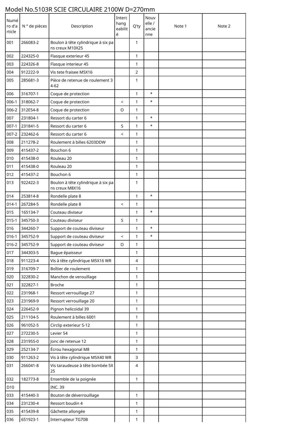 Vue éclatée Makita 5103R - page 2