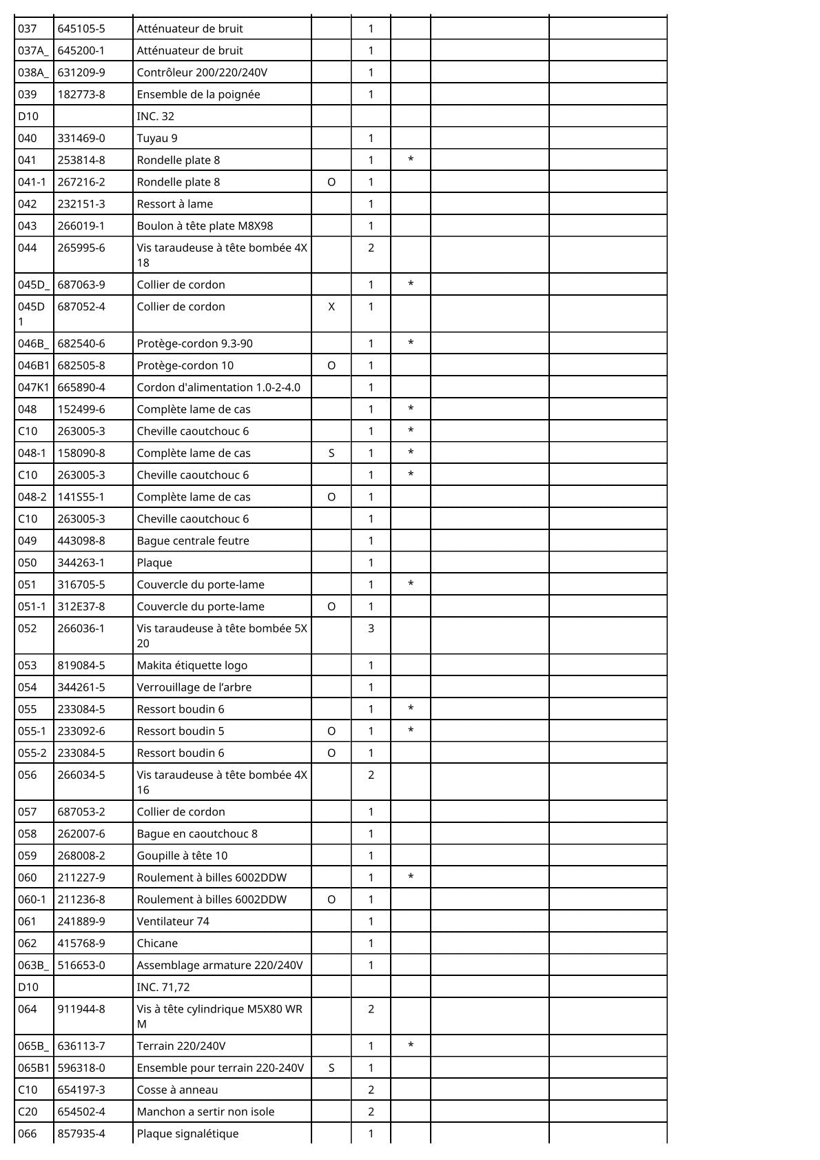 Vue éclatée Makita 5103R - page 3