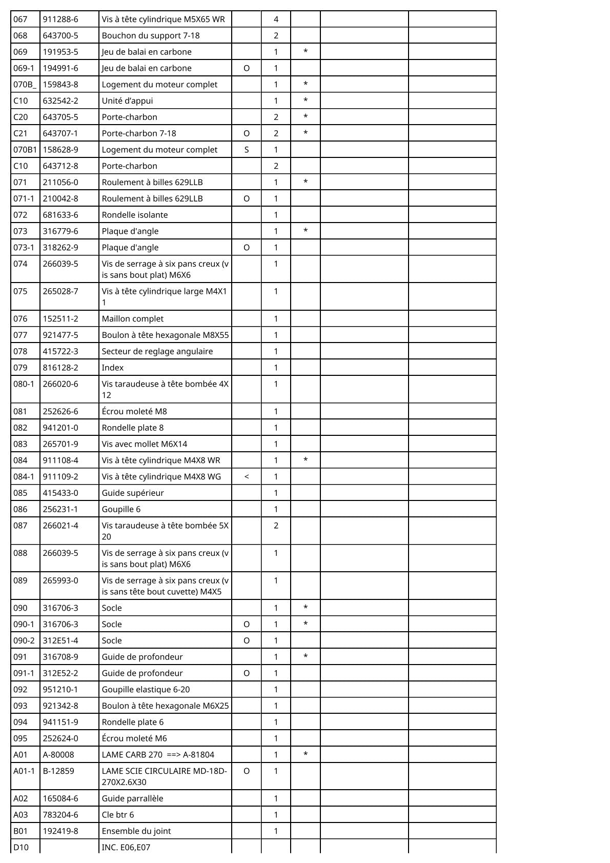 Vue éclatée Makita 5103R - page 4