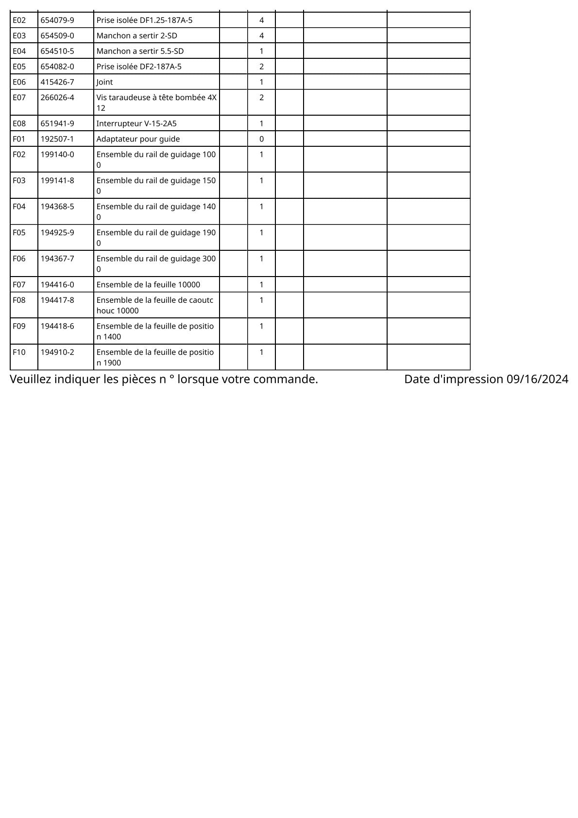 Vue éclatée Makita 5103R - page 5
