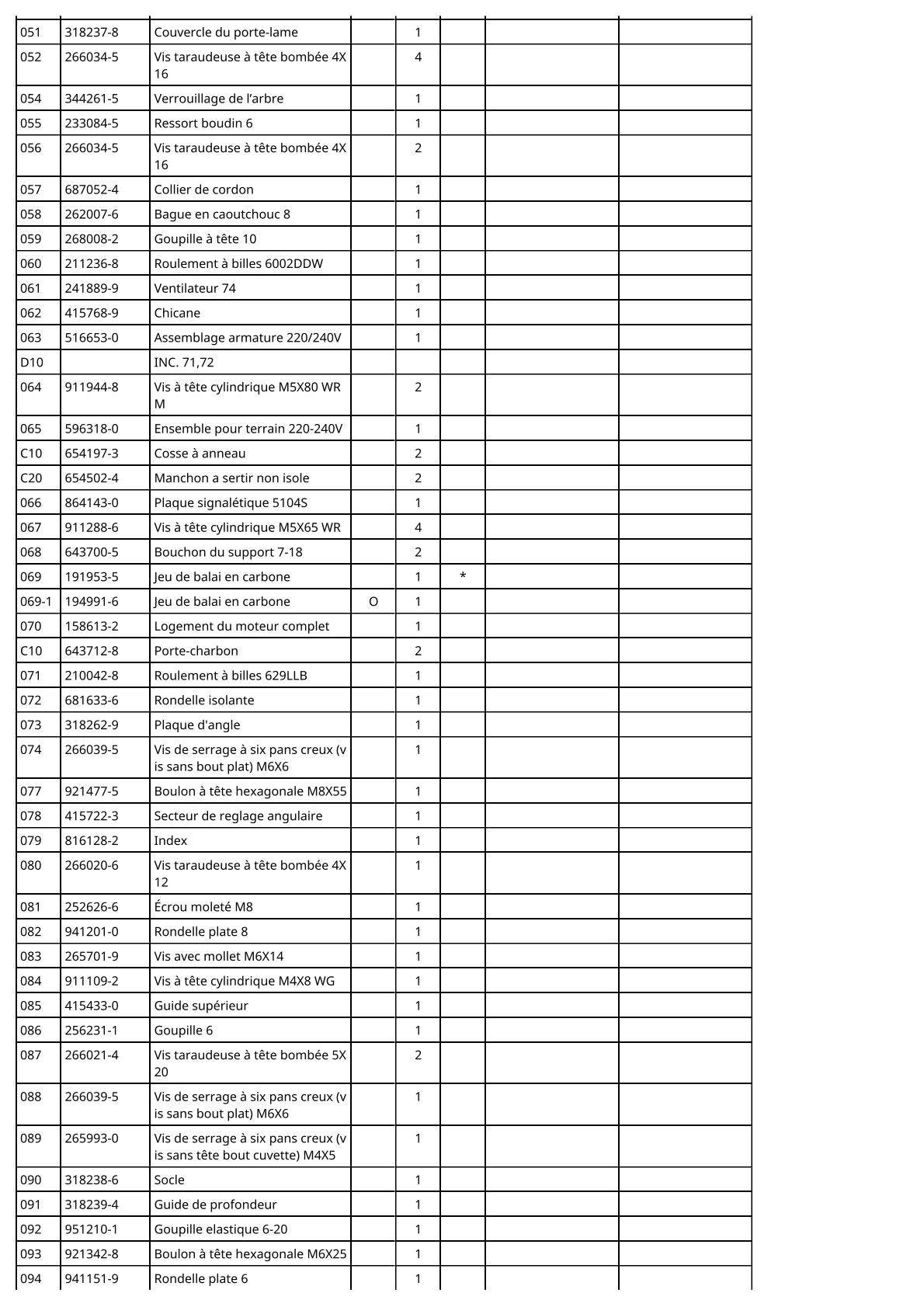 Vue éclatée Makita 5104S - page 3