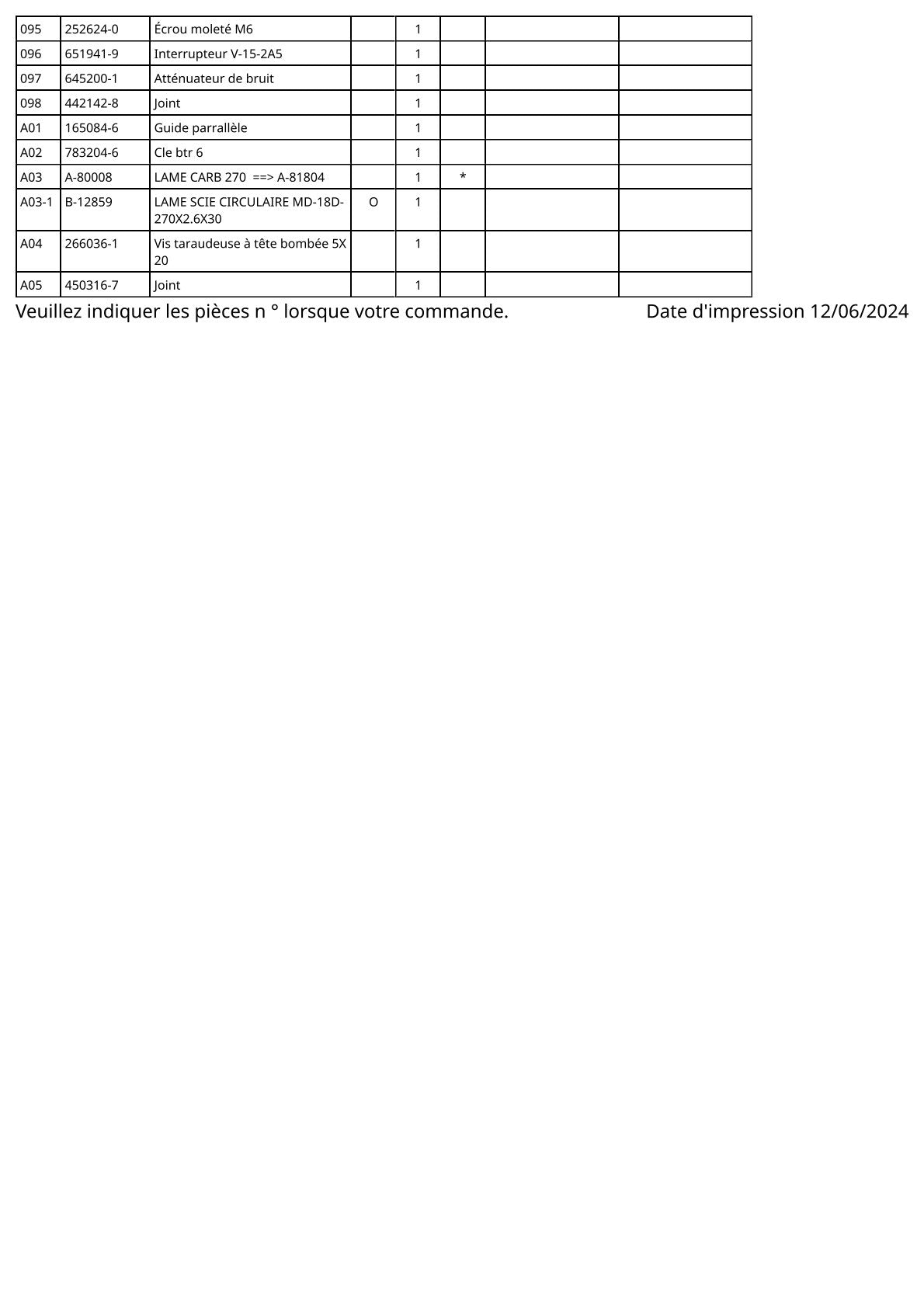 Vue éclatée Makita 5104S - page 4