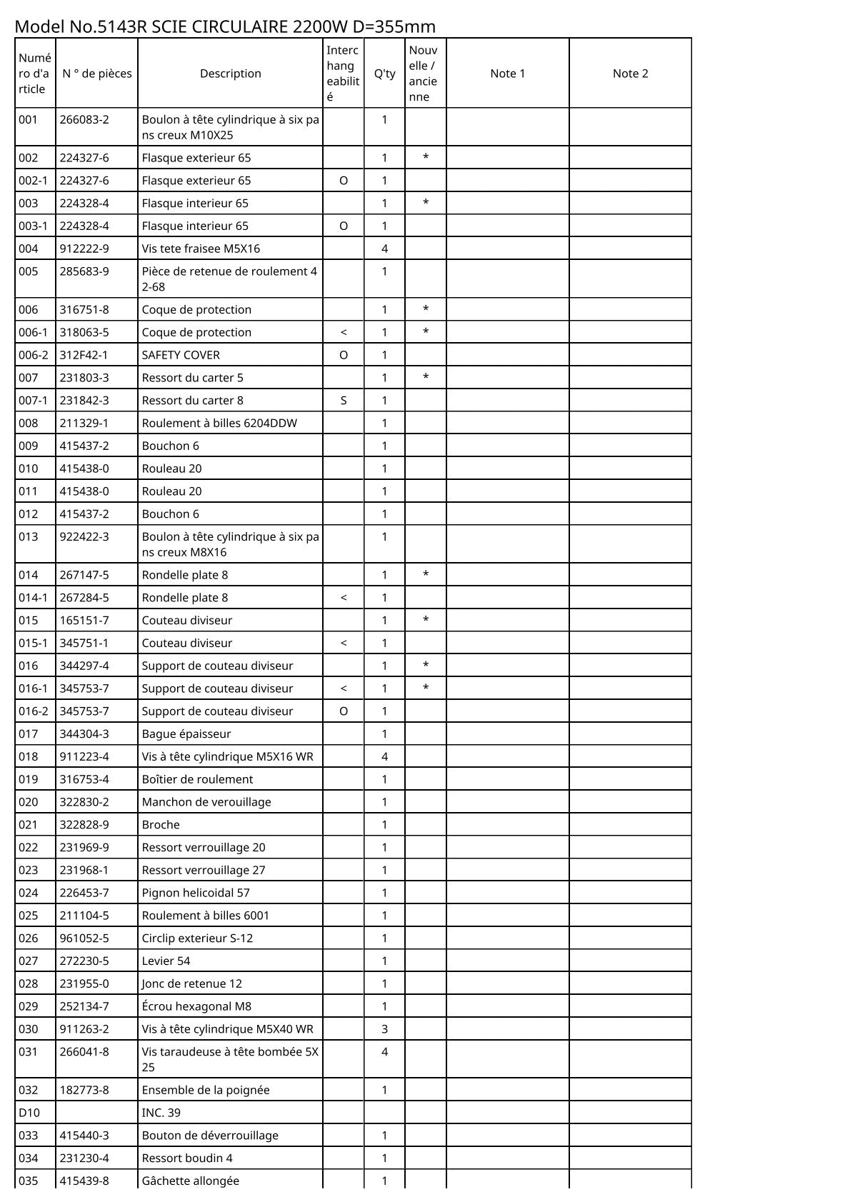 Vue éclatée Makita 5143R - page 2