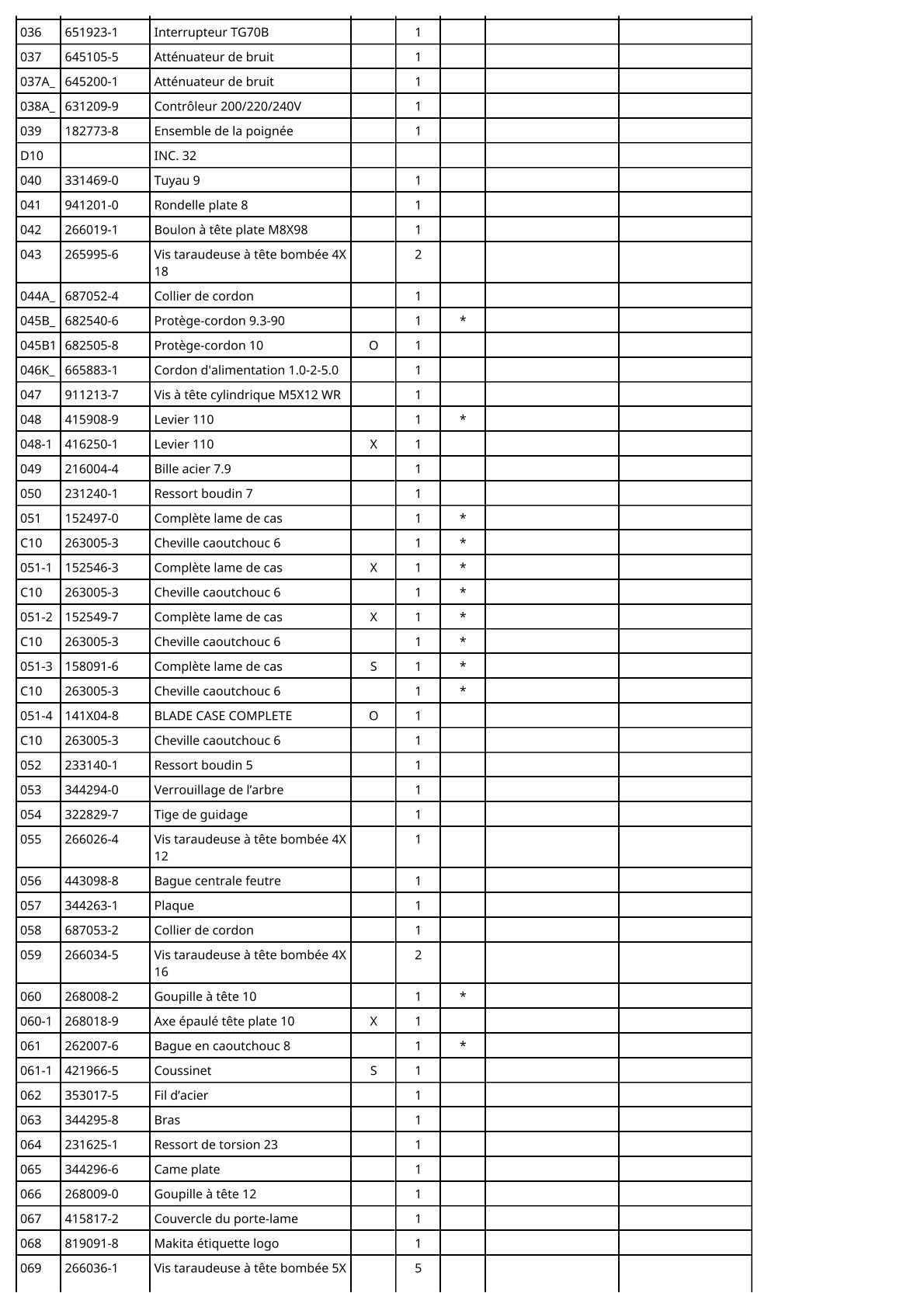 Vue éclatée Makita 5143R - page 3